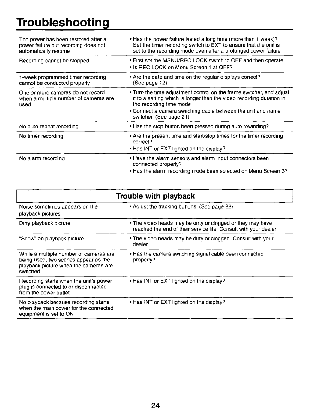 Panasonic TL350 manual 