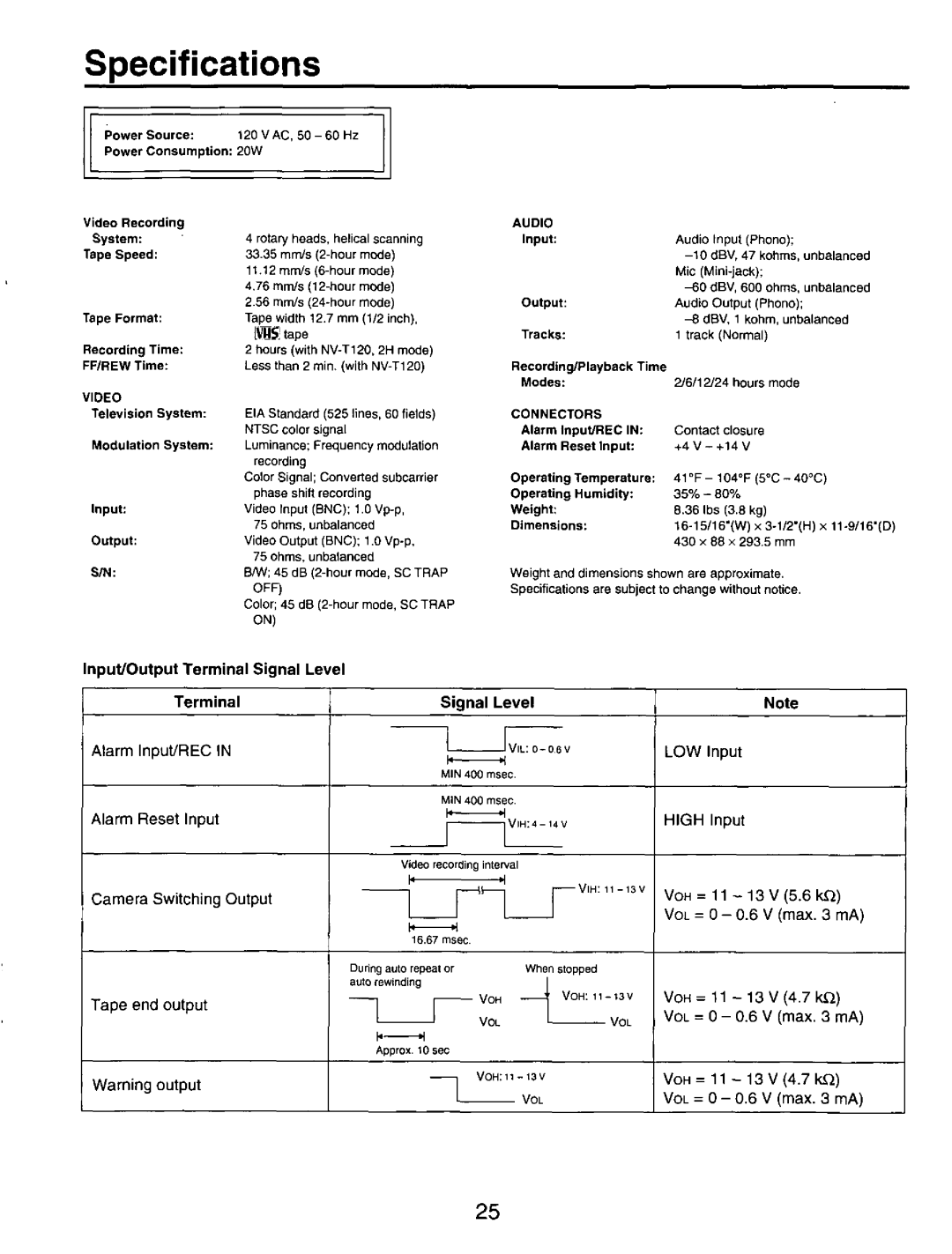 Panasonic TL350 manual 