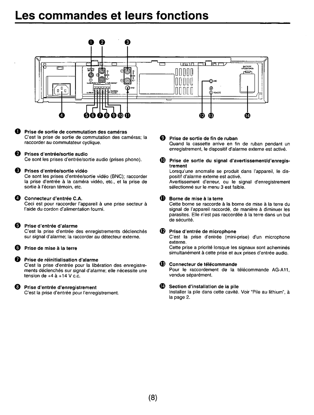 Panasonic TL350 manual 