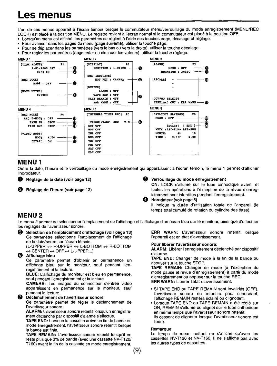 Panasonic TL350 manual 