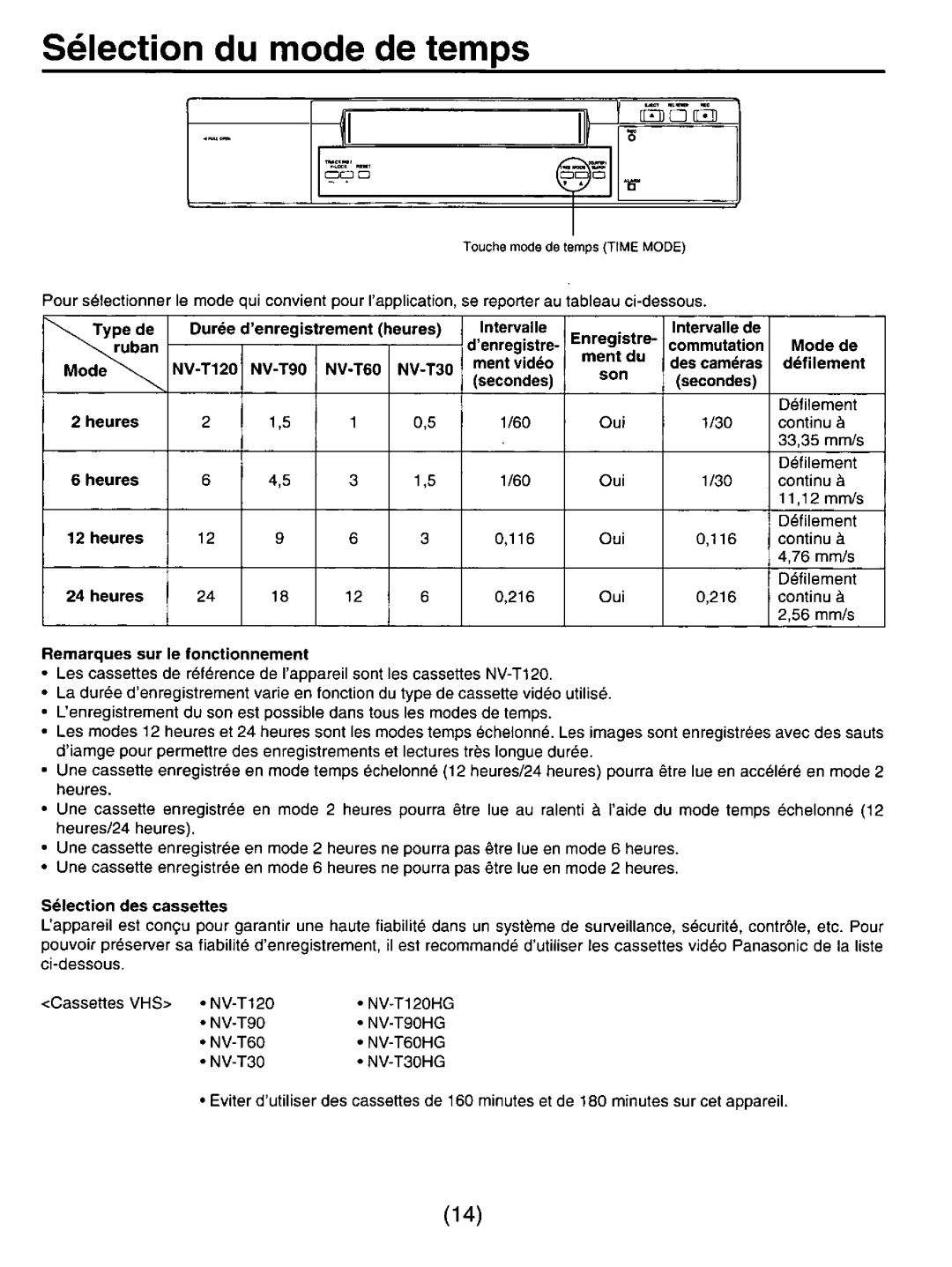 Panasonic TL350 manual 