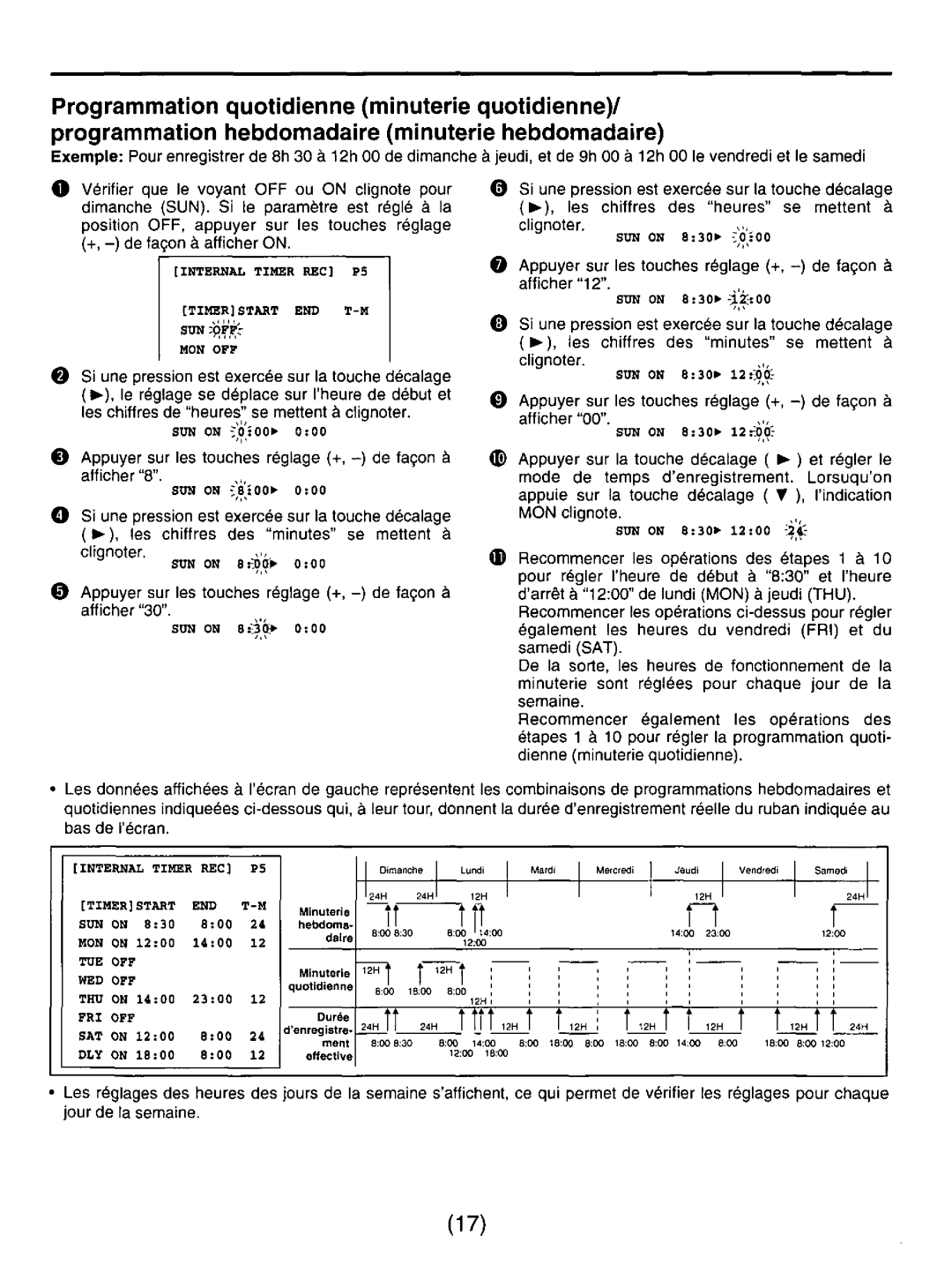 Panasonic TL350 manual 