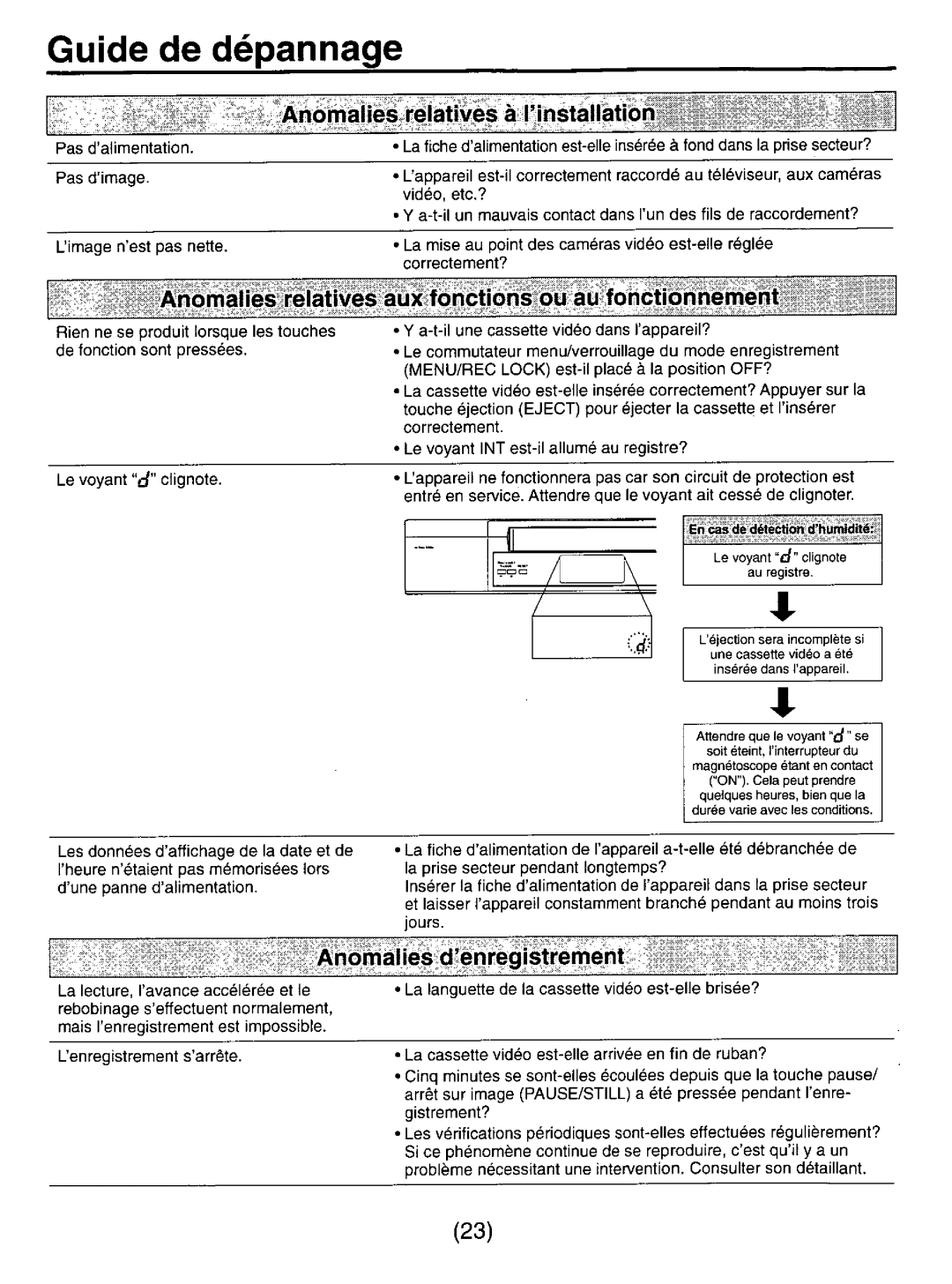 Panasonic TL350 manual 