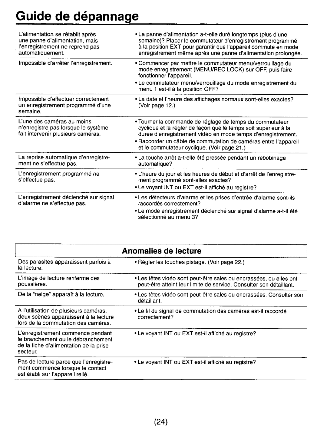 Panasonic TL350 manual 