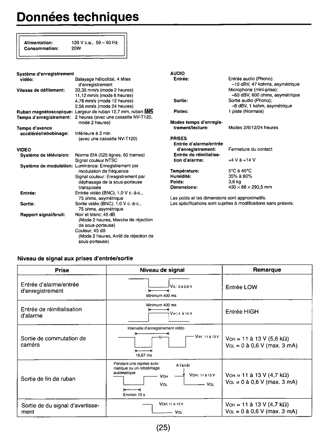 Panasonic TL350 manual 