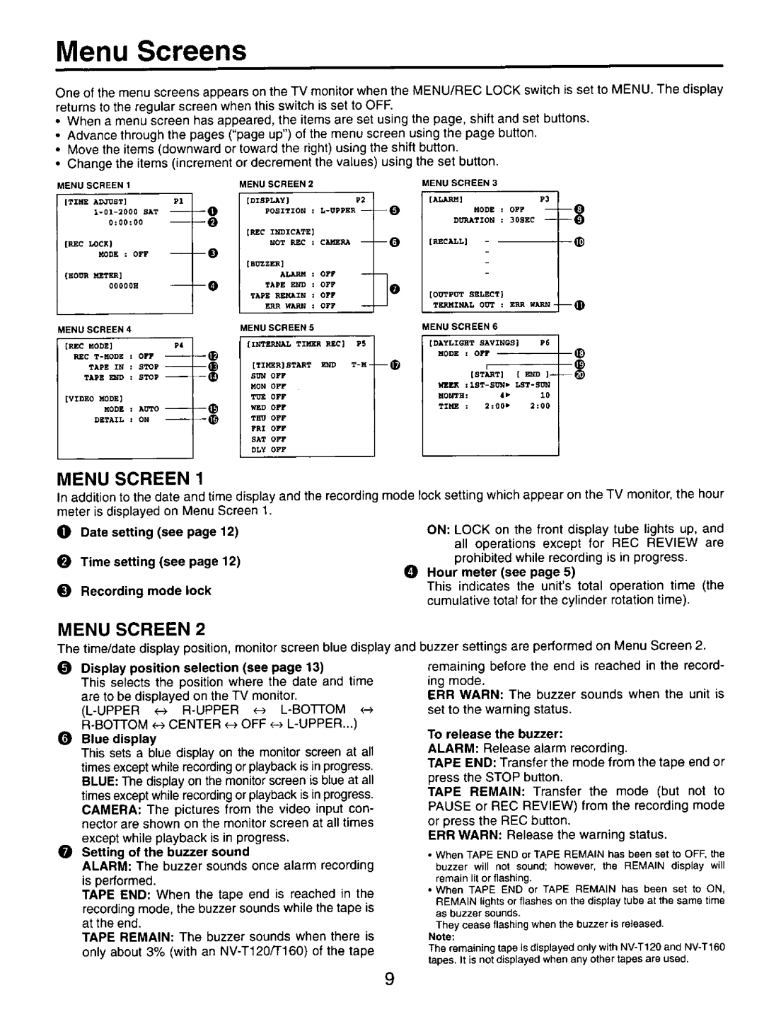 Panasonic TL350 manual 