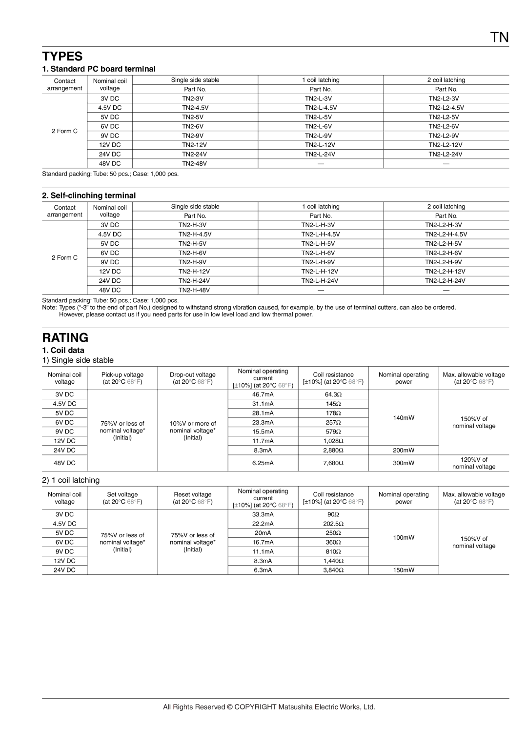 Panasonic TN Relay manual Types, Rating, Standard PC board terminal, Self-clinching terminal, Coil data 