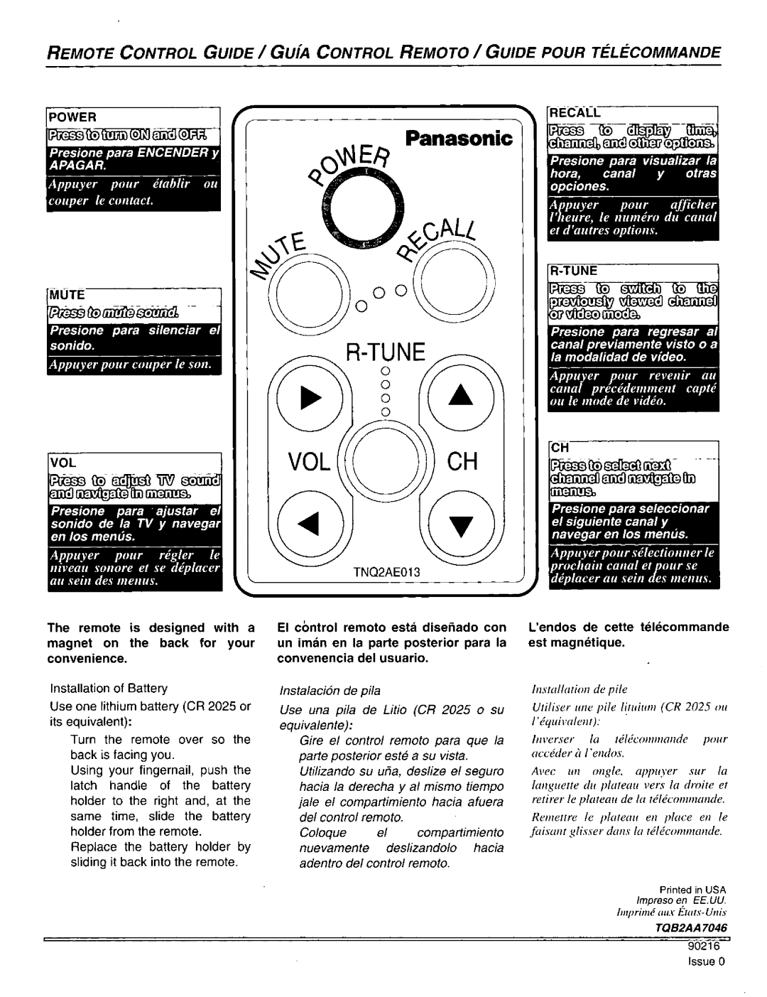 Panasonic TNQ2AE013 manual 
