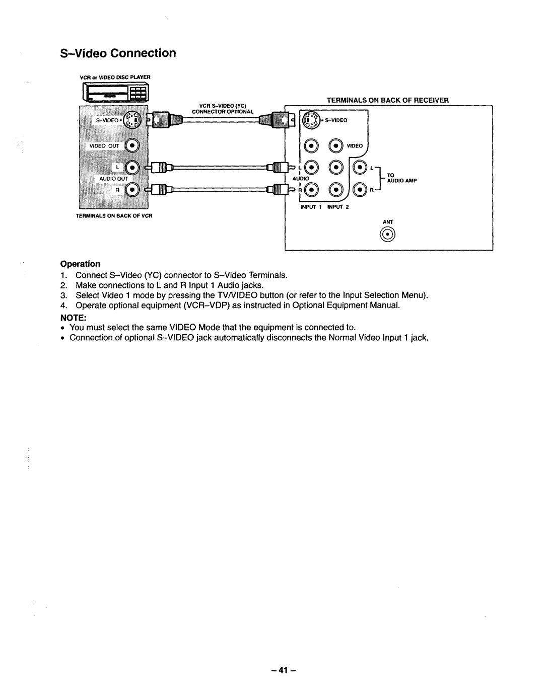 Panasonic TQB2A0952 manual Ople ,o, Video Connection 