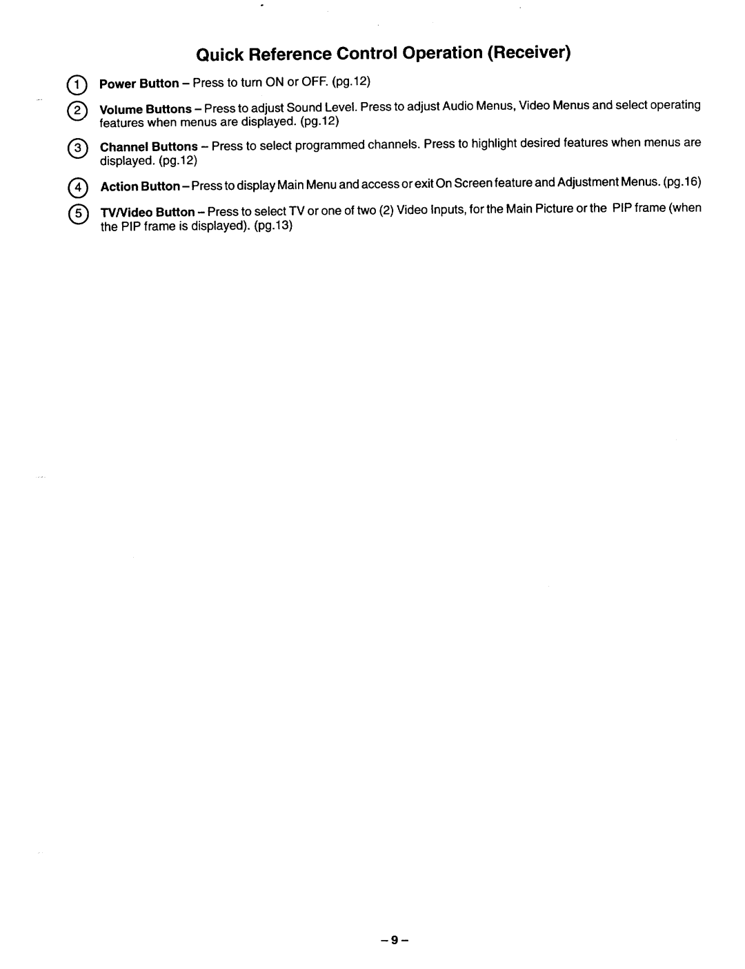 Panasonic TQB2A0952 manual Quick Reference Control Operation Receiver 