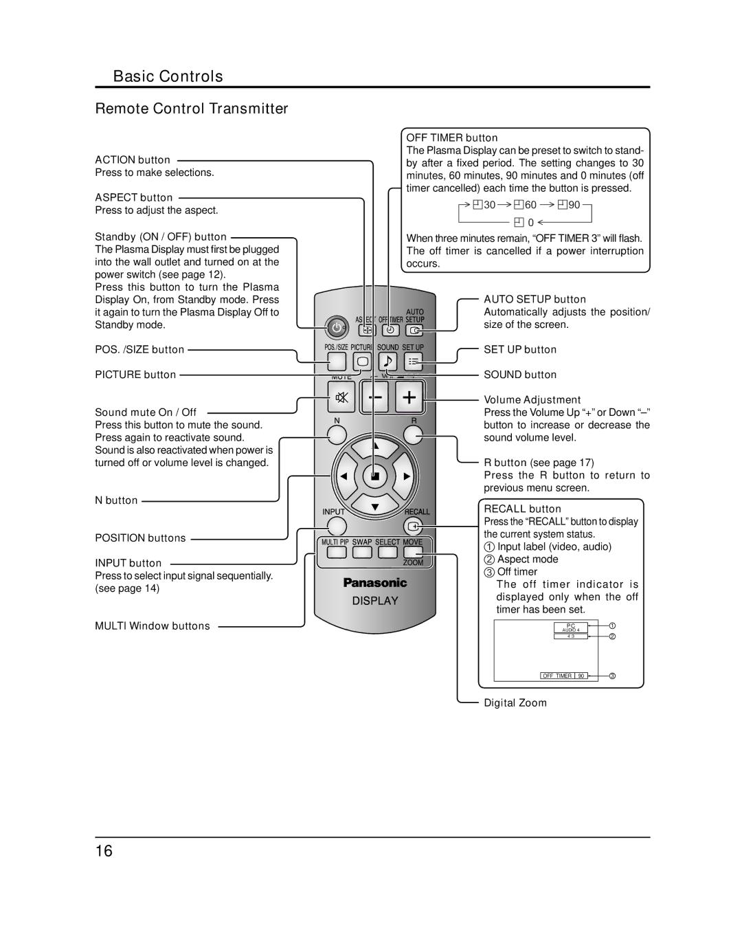 Panasonic TQB2AA0547 Action button, Aspect button, OFF Timer button, Standby on / OFF button, Recall button, Digital Zoom 