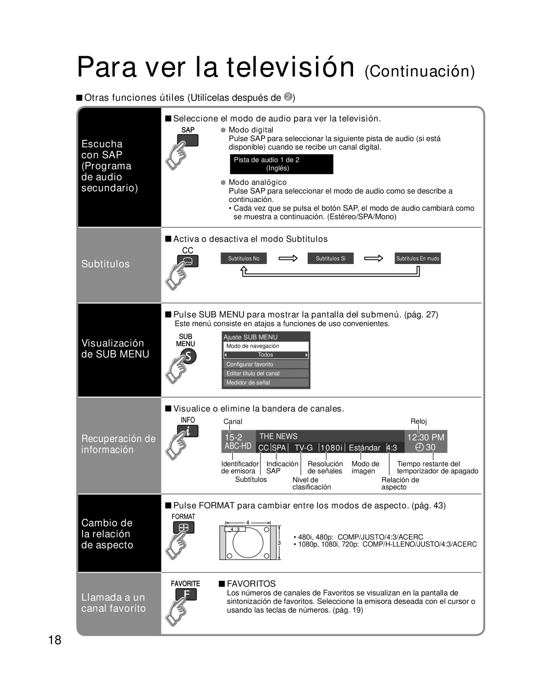 Panasonic TQB2AA0570 quick start Para ver la televisión Continuación, Escucha con SAP Programa de audio secundario 