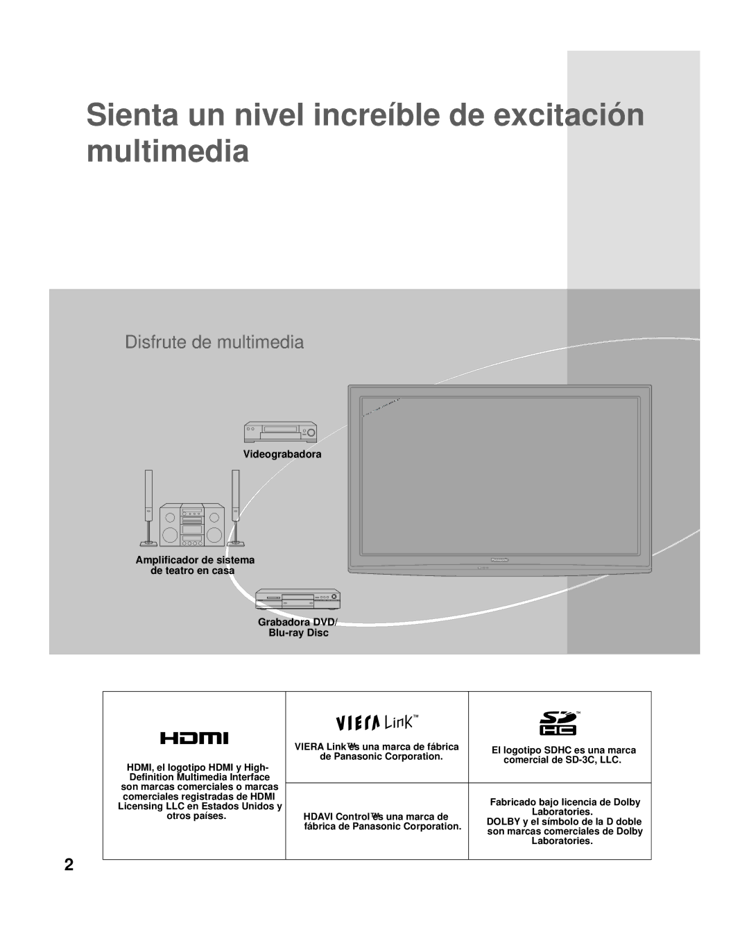 Panasonic TQB2AA0570 quick start Sienta un nivel increíble de excitación multimedia 