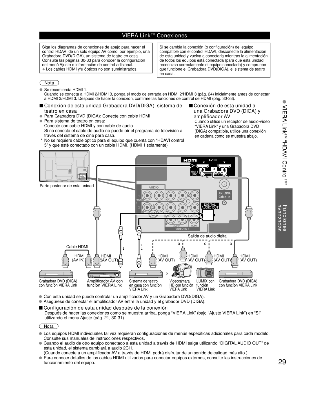 Panasonic TQB2AA0570 quick start Viera LinkTM Hdavi ControlTM Funciones avanzadas, Viera LinkTM Conexiones, Amplificador AV 