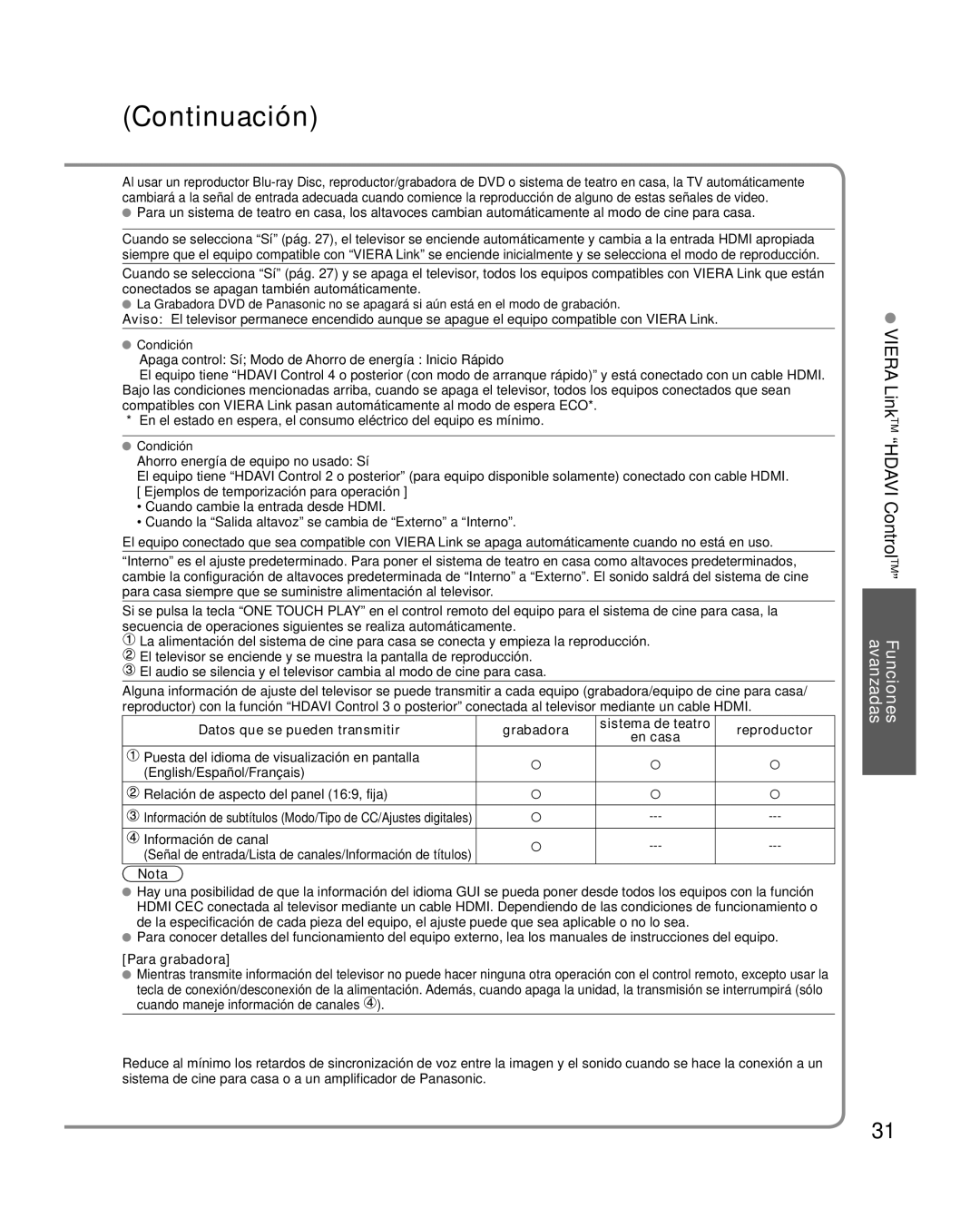 Panasonic TQB2AA0570 quick start Datos que se pueden transmitir, Información de canal, Para grabadora, Condición 