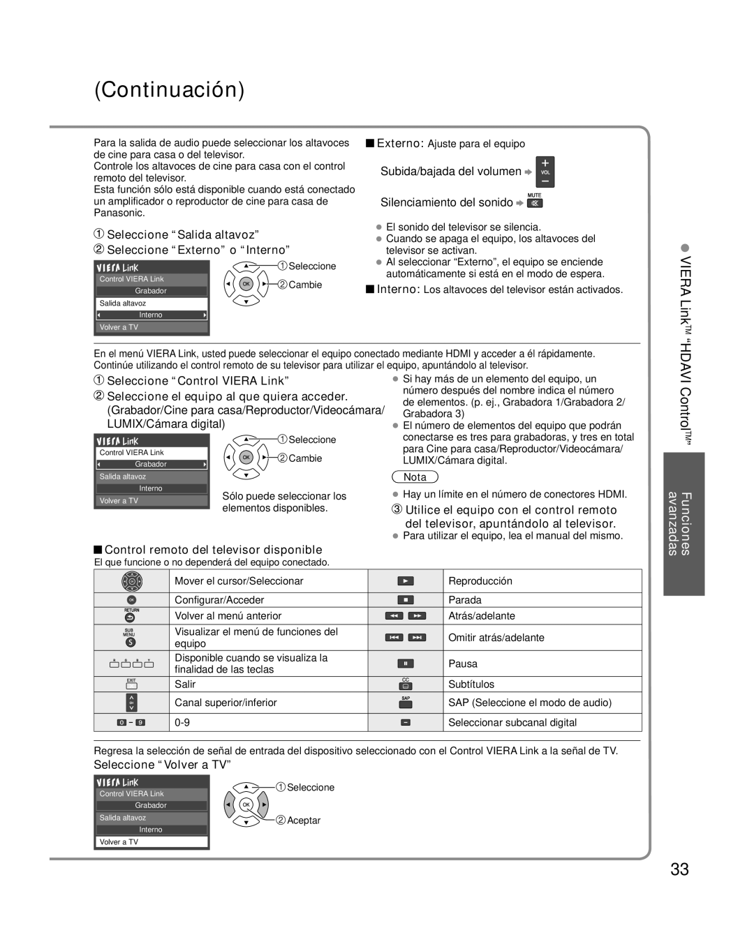 Panasonic TQB2AA0570 quick start Viera LinkTM, Hdavi ControlTM Funciones avanzadas 