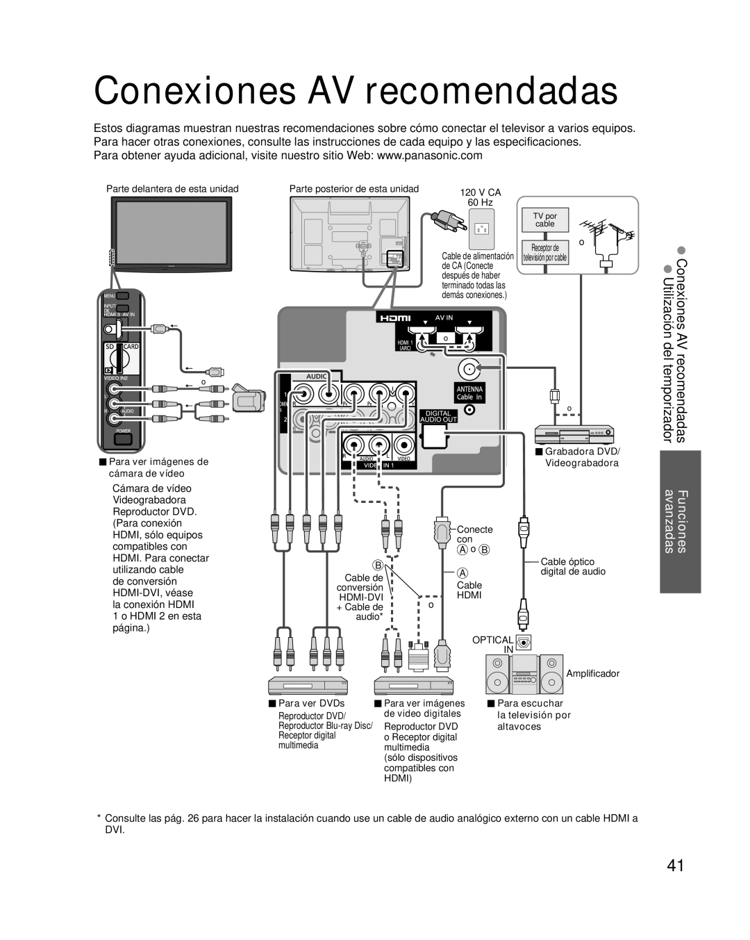 Panasonic TQB2AA0570 quick start Conexiones AV recomendadas 