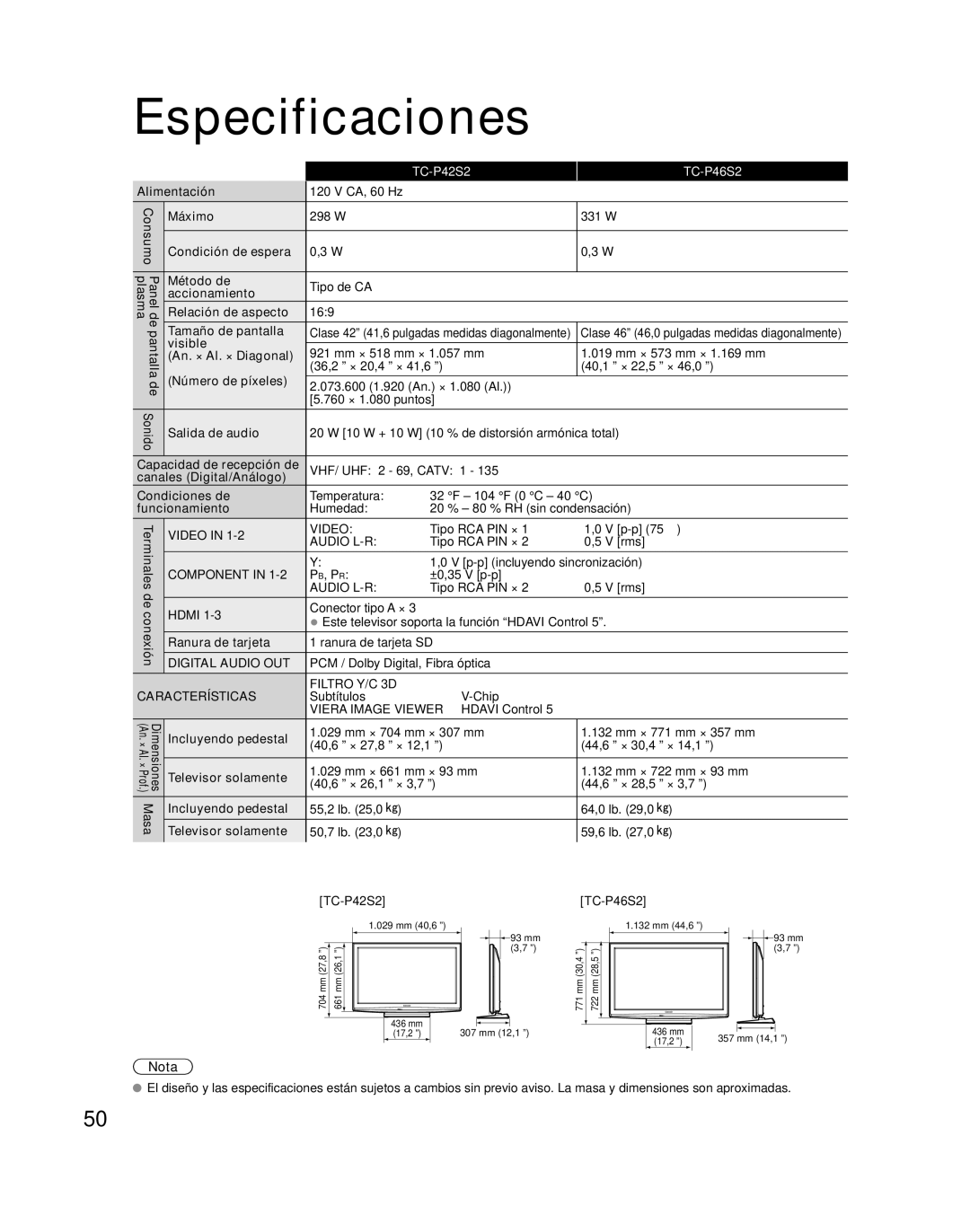 Panasonic TQB2AA0570 quick start Especificaciones 