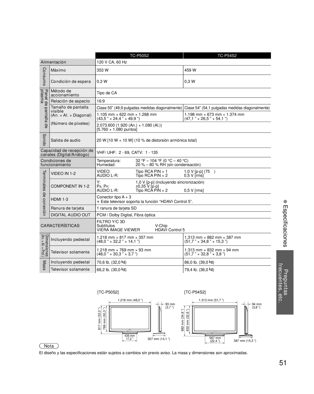 Panasonic TQB2AA0570 Condición de espera, Accionamiento Relación de aspecto, An. × Al. × Diagonal, Funcionamiento 