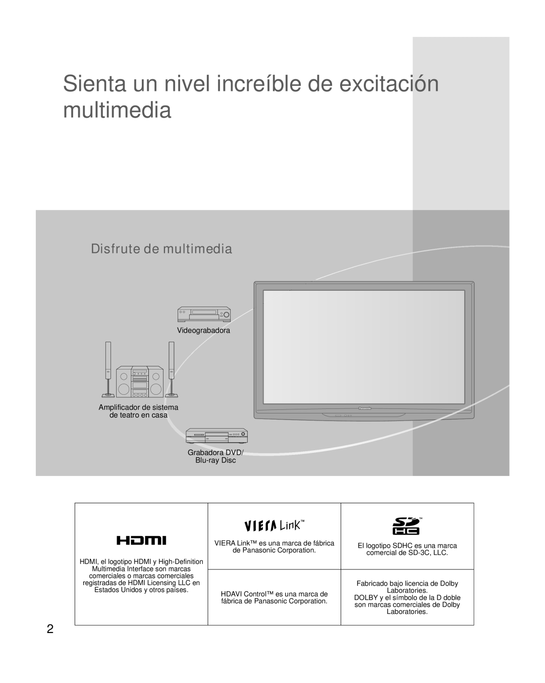 Panasonic TQB2AA0572 quick start Sienta un nivel increíble de excitación multimedia 