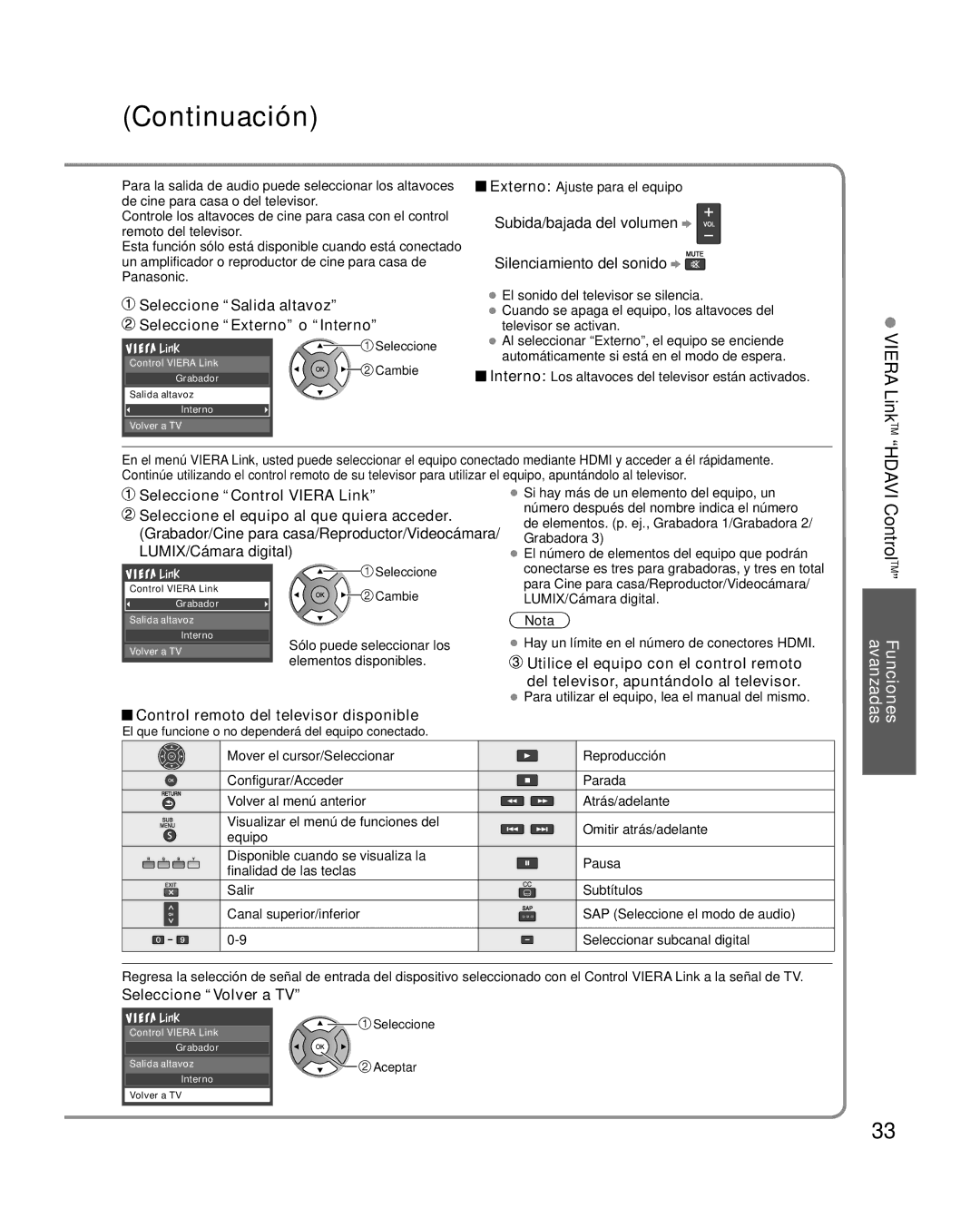 Panasonic TQB2AA0572 quick start Viera LinkTM, Hdavi ControlTM Funciones avanzadas 