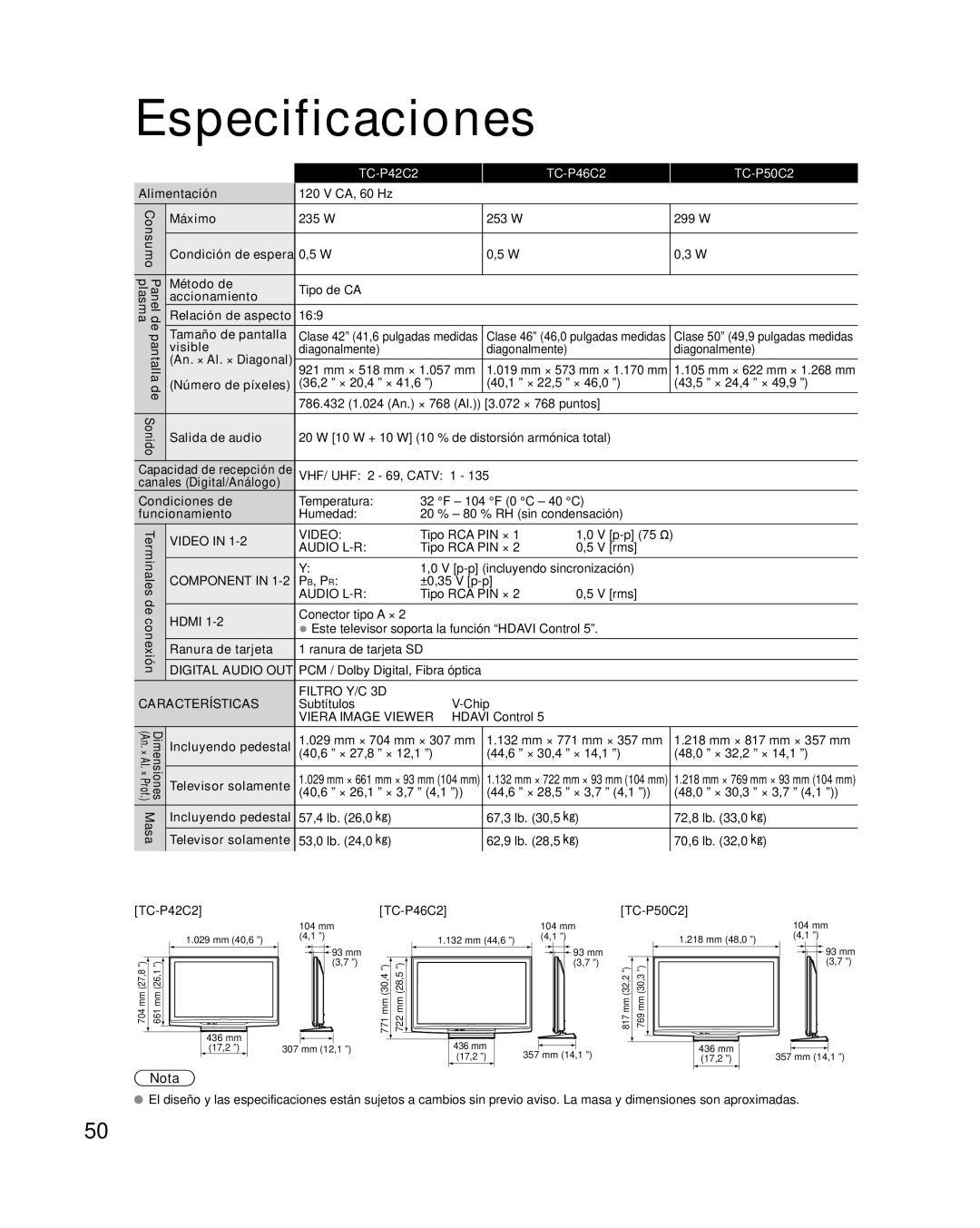 Panasonic TQB2AA0572 quick start Especificaciones 