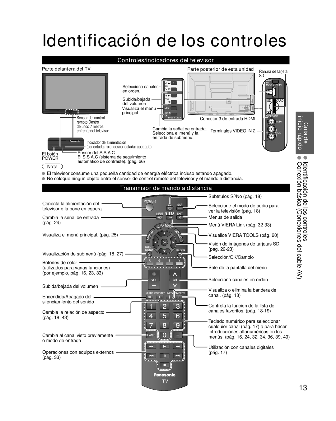 Panasonic TQB2AA0573 quick start Identificación de los controles, Guía de Identificación inicio rápido Conexión 