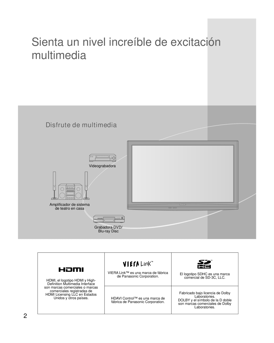 Panasonic TQB2AA0573 quick start Sienta un nivel increíble de excitación multimedia 