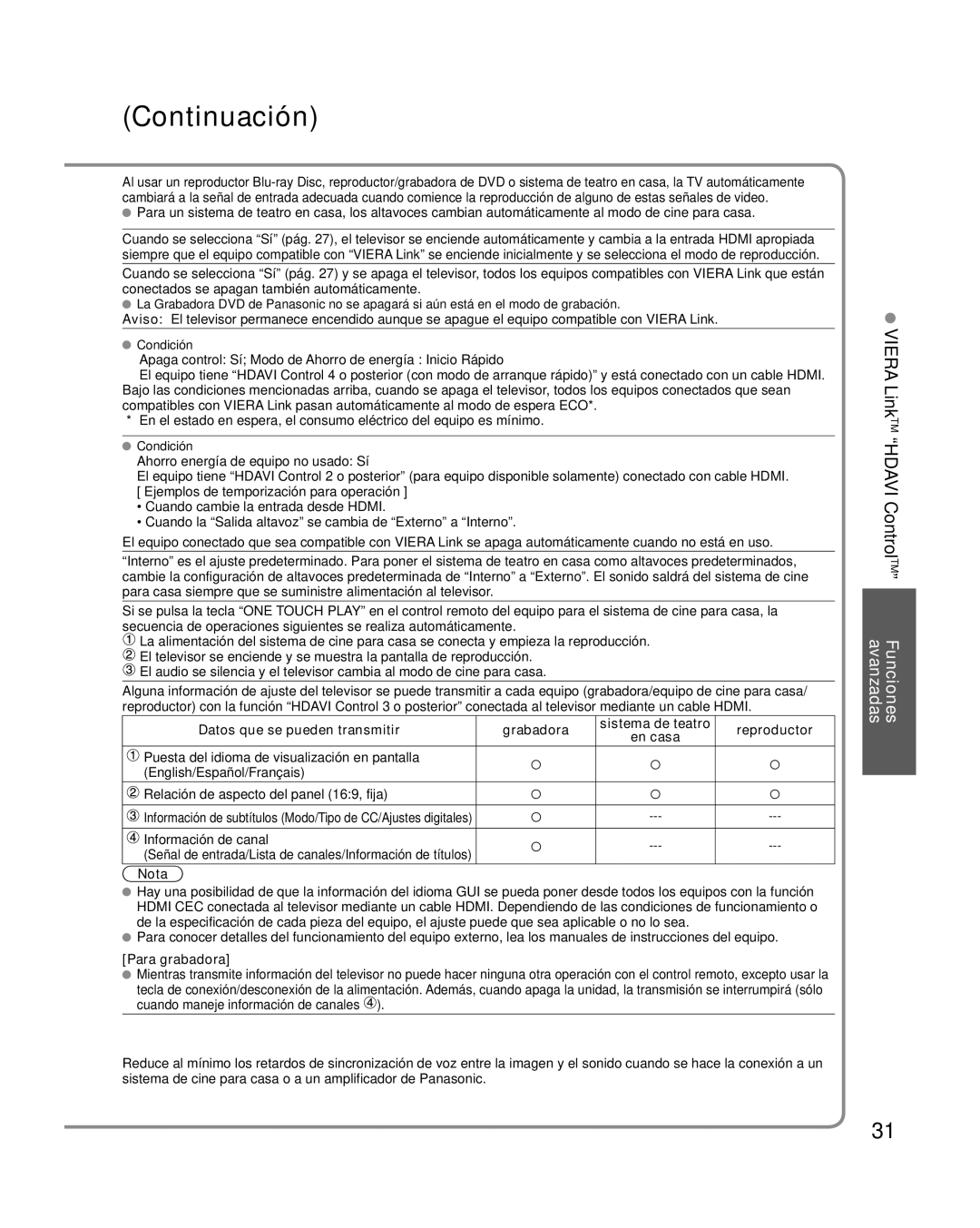 Panasonic TQB2AA0573 Viera LinkTM Hdavi ControlTM Funciones avanzadas, Datos que se pueden transmitir, Para grabadora 