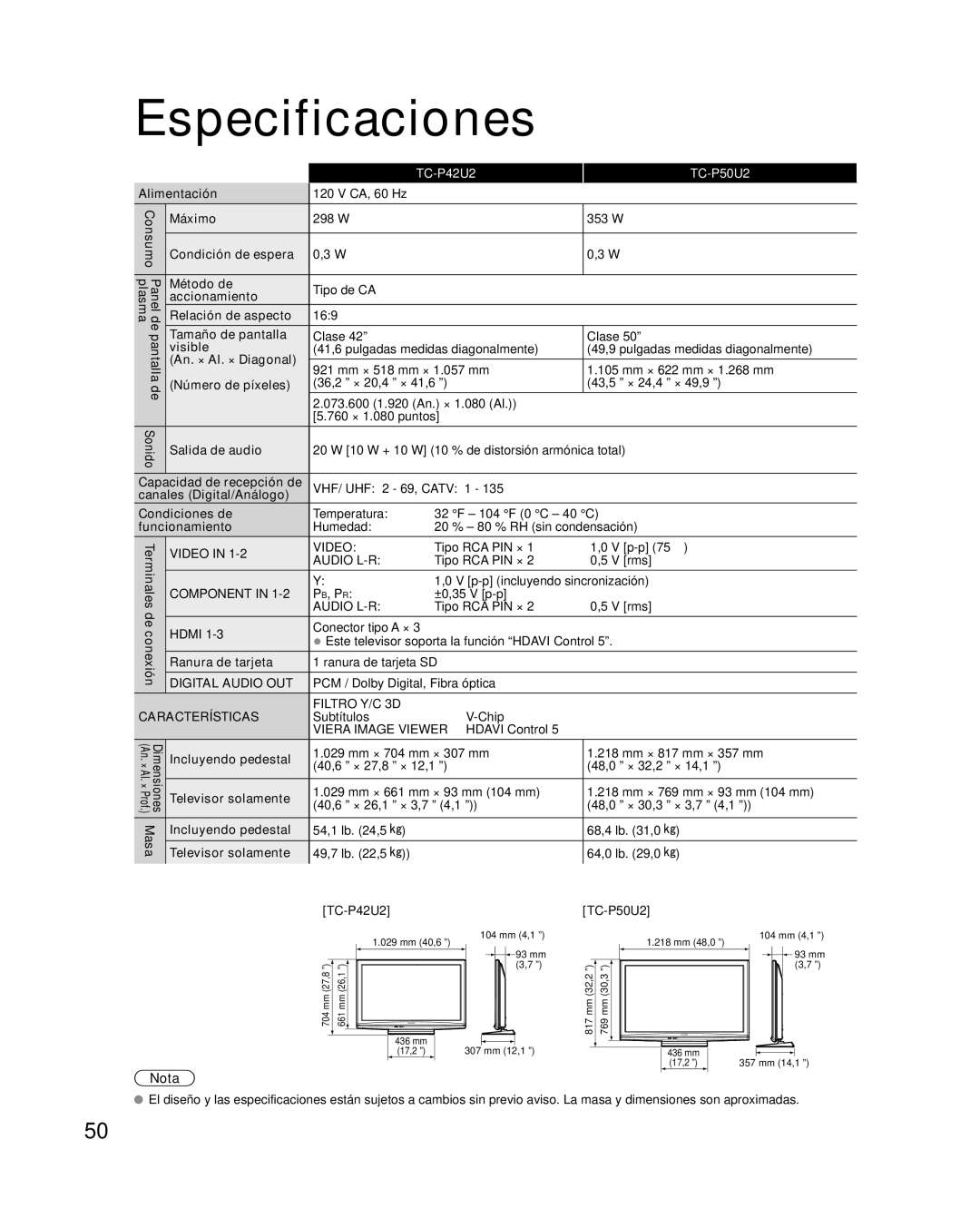 Panasonic TQB2AA0573 quick start Especificaciones 