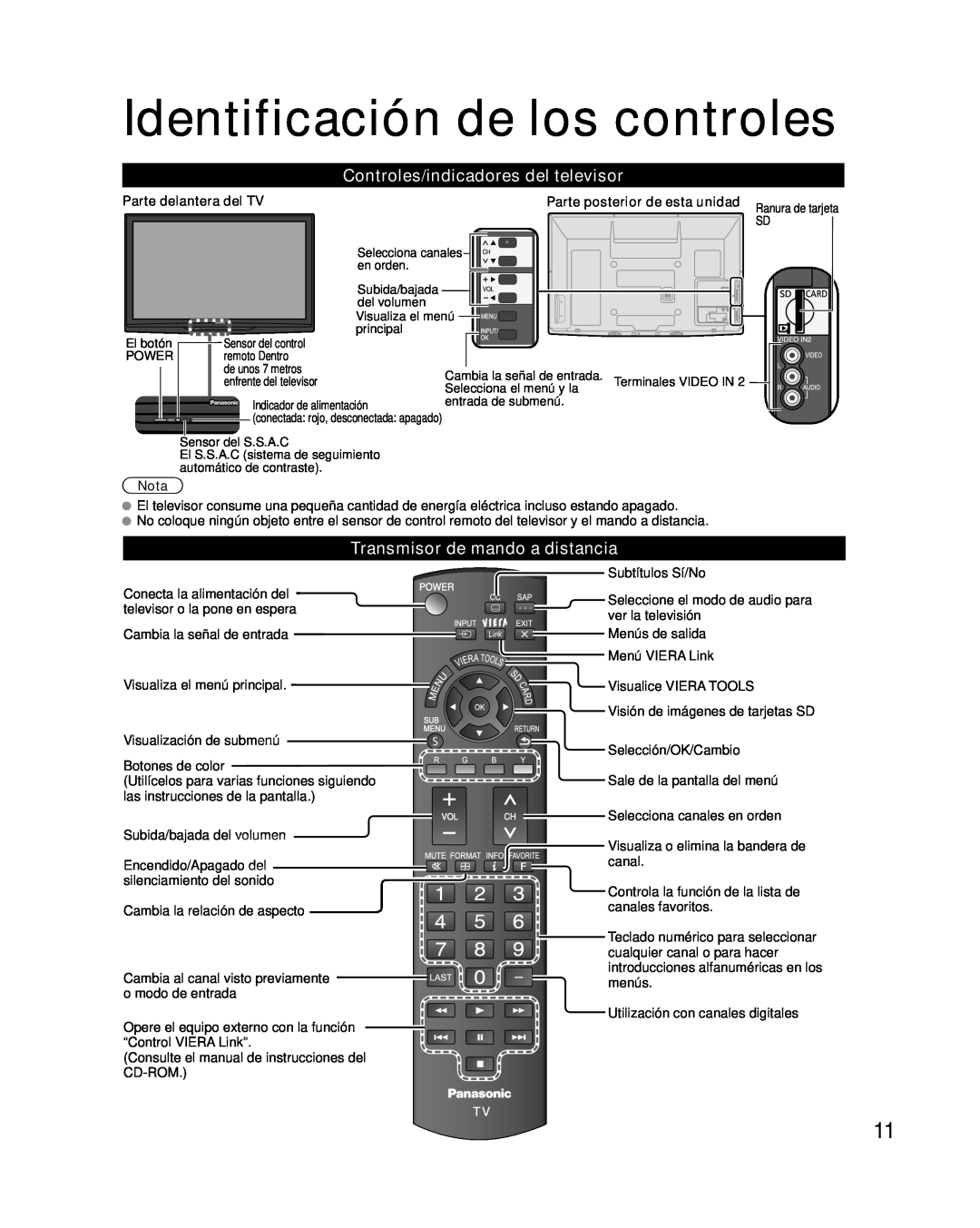 Panasonic TQB2AA0576 Identificación de los controles, Controles/indicadores del televisor, Transmisor de mando a distancia 