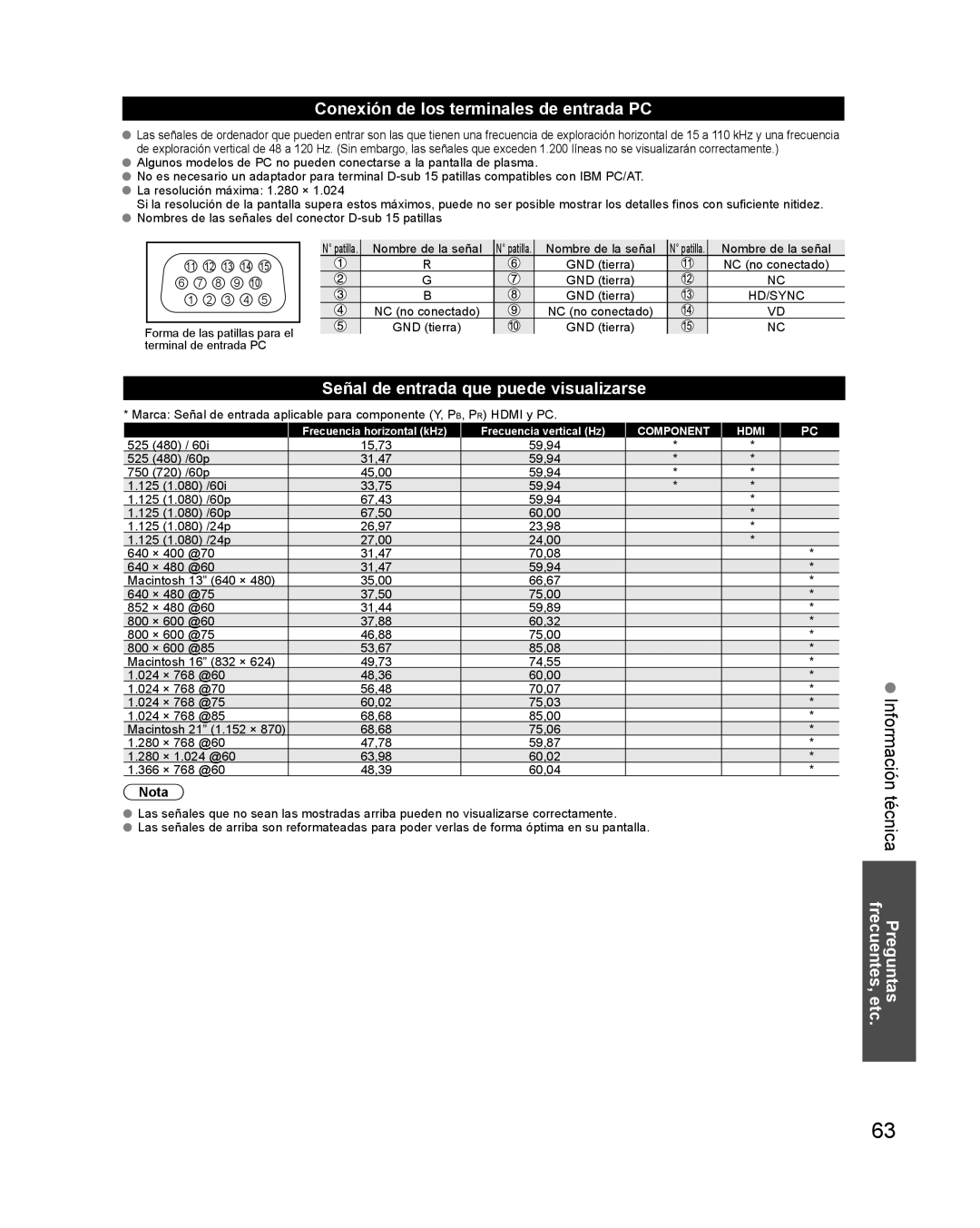 Panasonic TQB2AA0579 quick start Conexión de los terminales de entrada PC, Señal de entrada que puede visualizarse 