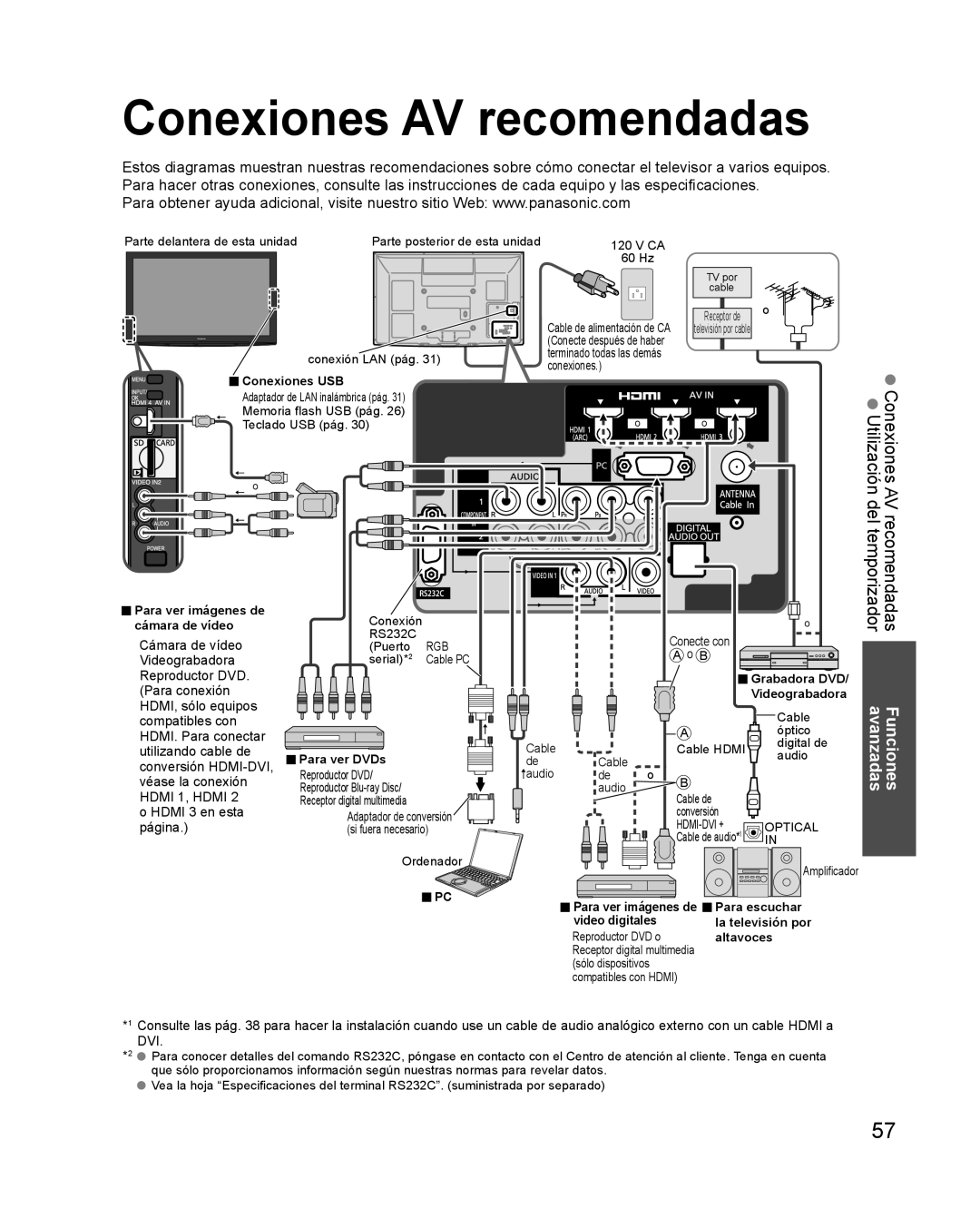 Panasonic TQB2AA0579 quick start Conexiones AV recomendadas Utilización del temporizador, Funciones avanzadas 