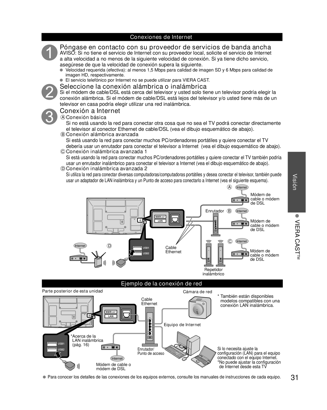 Panasonic TQB2AA0595 Seleccione la conexión alámbrica o inalámbrica, Conexión a Internet, Conexiones de Internet 