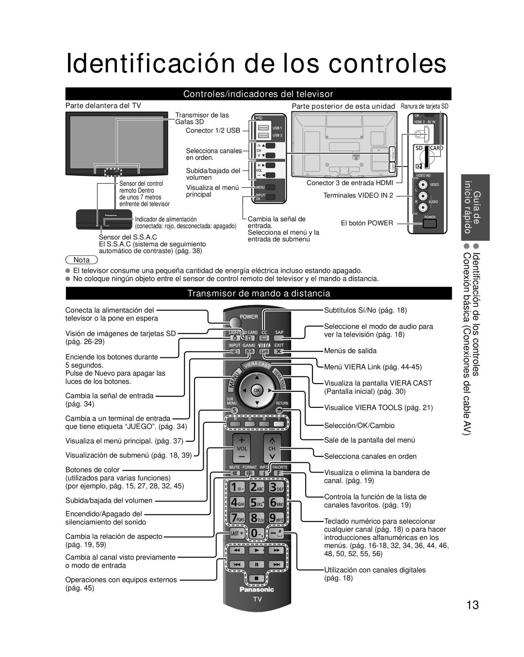 Panasonic TQB2AA0595 quick start Identificación de los controles, de Identificación rápido Conexión, Guía inicio, Nota 