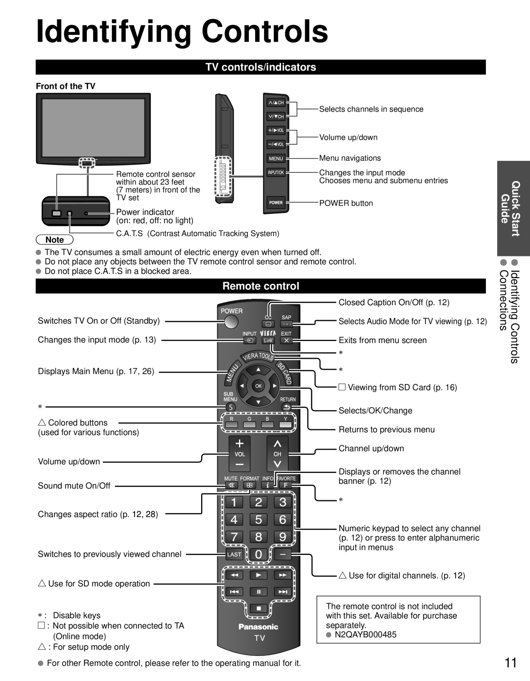 Panasonic TQB2AA0632E1 owner manual Identifying Controls, TV controls/indicators, Remote control, Front of the TV 