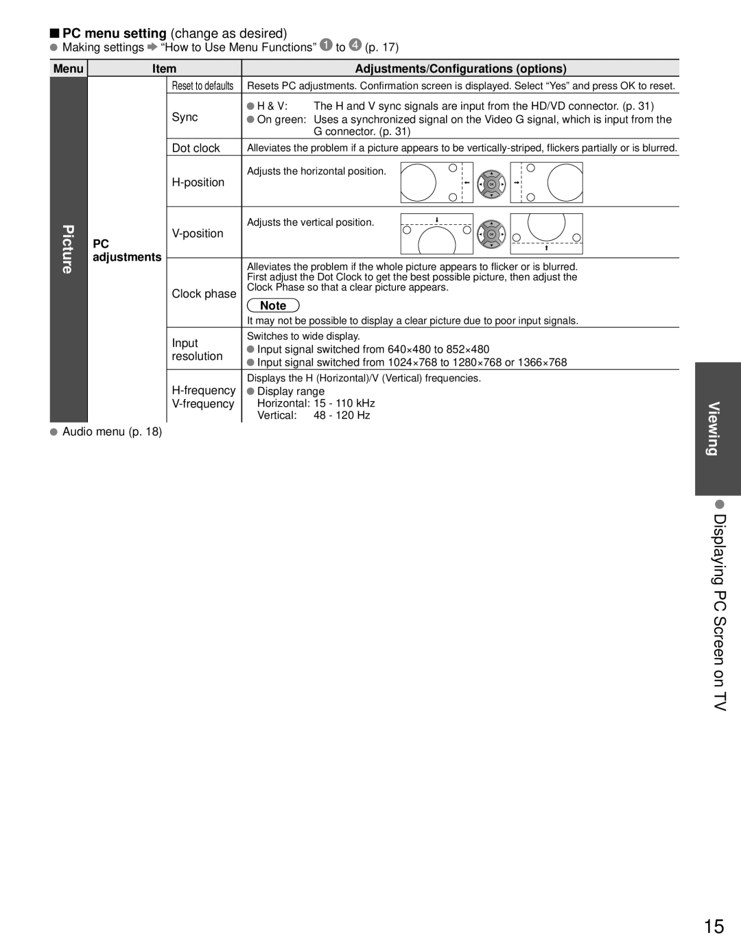 Panasonic TQB2AA0632E1 owner manual Picture, Adjustments/Configurations options, Menu 