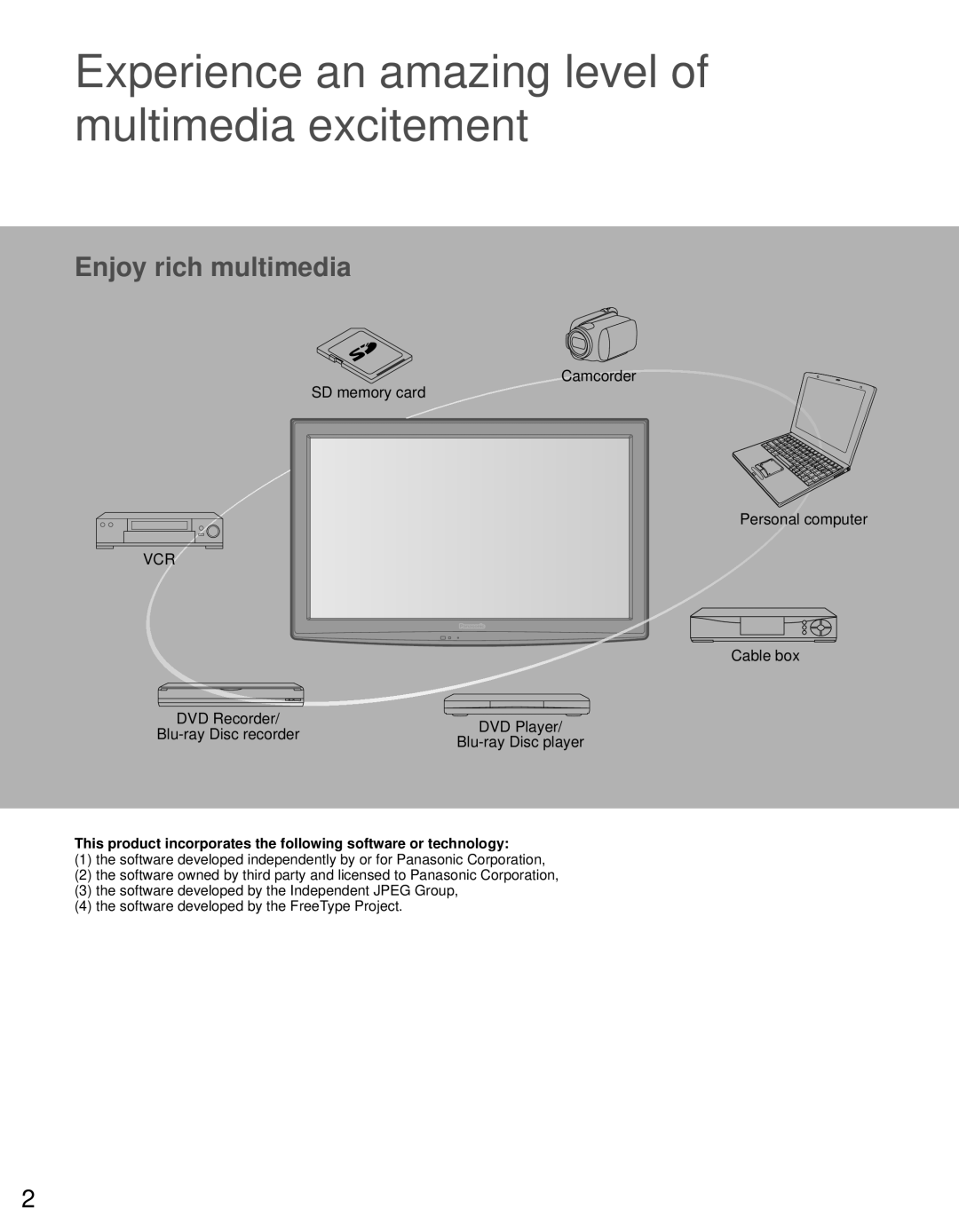 Panasonic TQB2AA0632E1 owner manual Experience an amazing level of multimedia excitement 