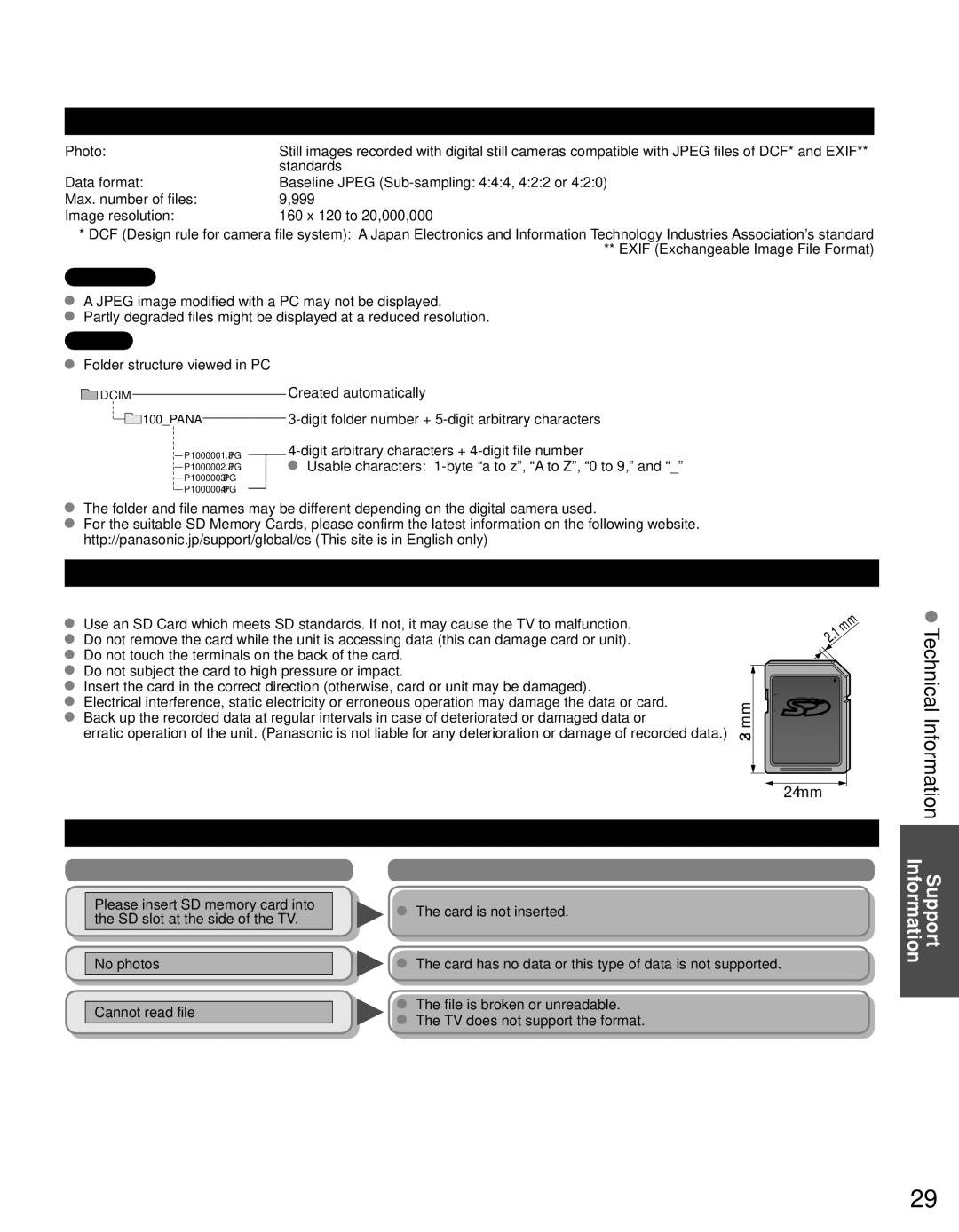 Panasonic TQB2AA0632E1 owner manual Data format for SD Card browsing, Message, SD Card warning messages Meaning 