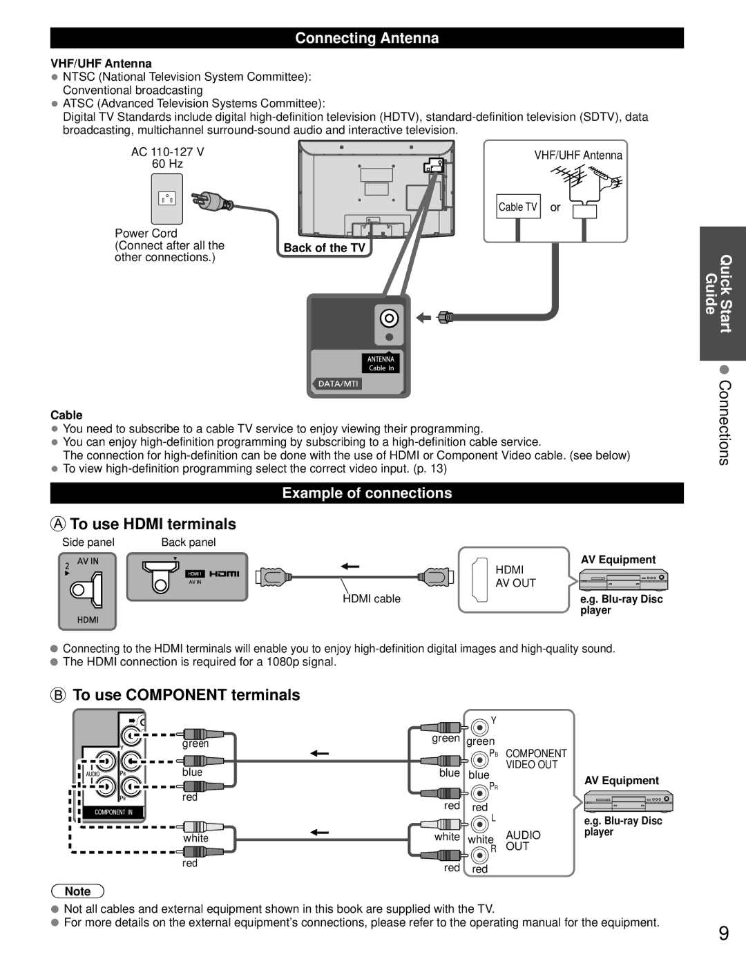 Panasonic TQB2AA0632E1 owner manual Connecting Antenna, Quick Start Guide, Example of connections, VHF/UHF Antenna, Cable 