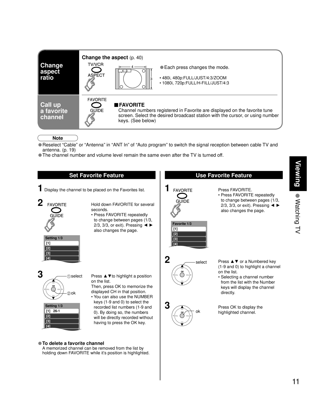 Panasonic TQB2AA0661 manual Change, Aspect Ratio, Call up, Favorite, Channel 