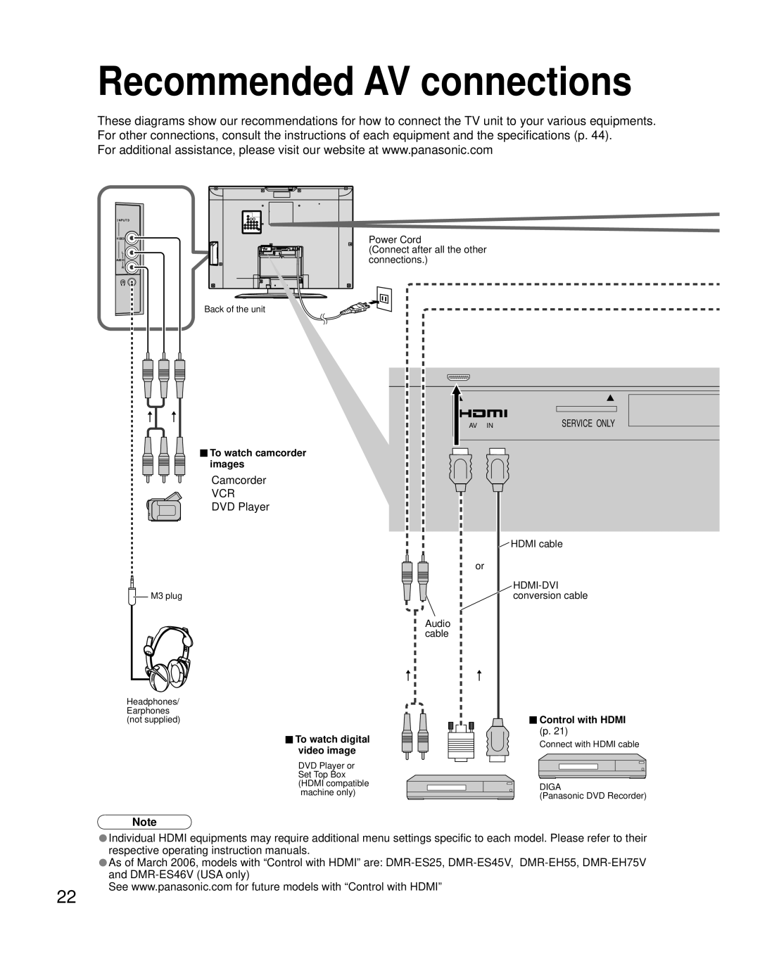 Panasonic TQB2AA0661 manual Recommended AV connections, To watch camcorder images, To watch digital Video image 