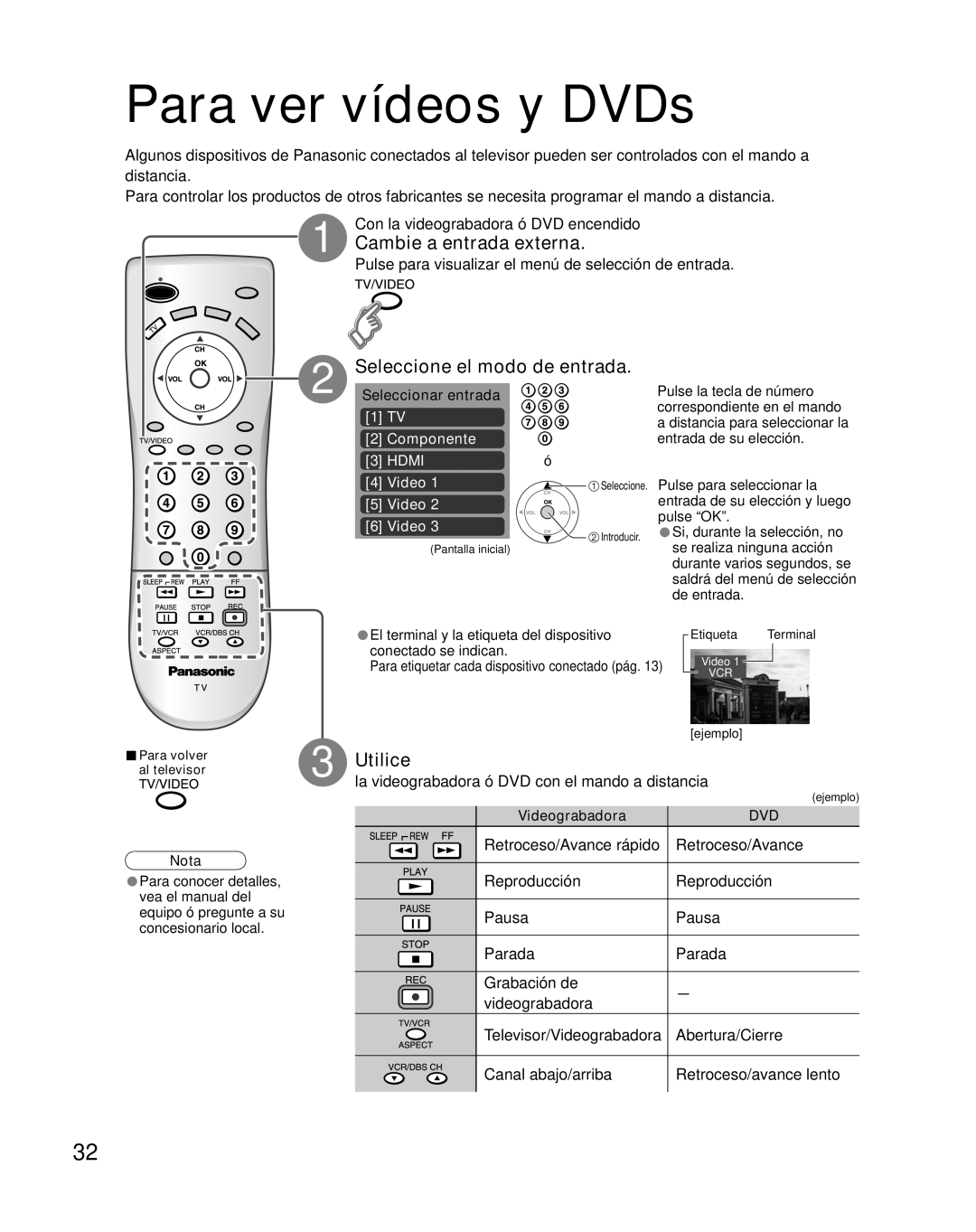 Panasonic TQB2AA0661 manual Para ver vídeos y DVDs, Cambie a entrada externa, Seleccione el modo de entrada, Videograbadora 