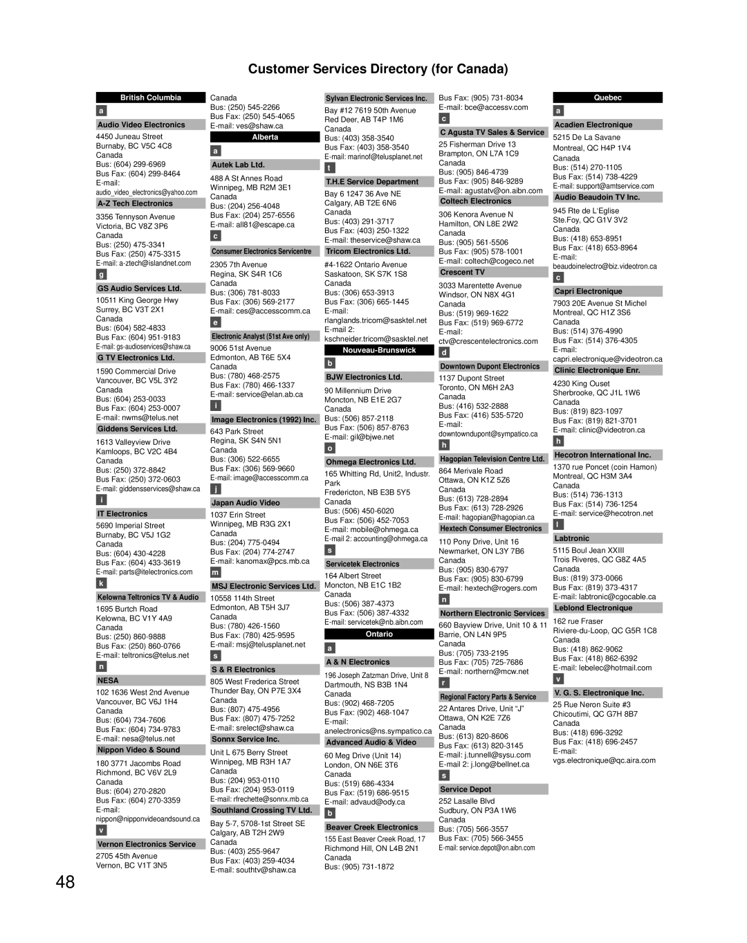 Panasonic TQB2AA0661 manual Customer Services Directory for Canada 