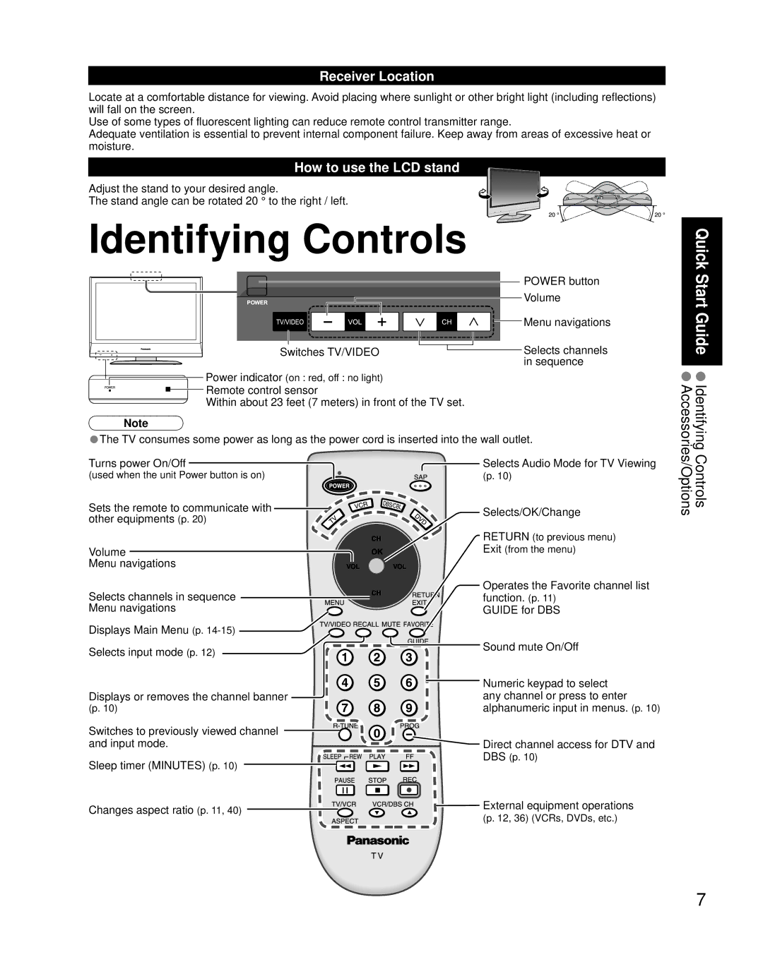 Panasonic TQB2AA0661 manual Identifying Controls, Receiver Location, How to use the LCD stand 