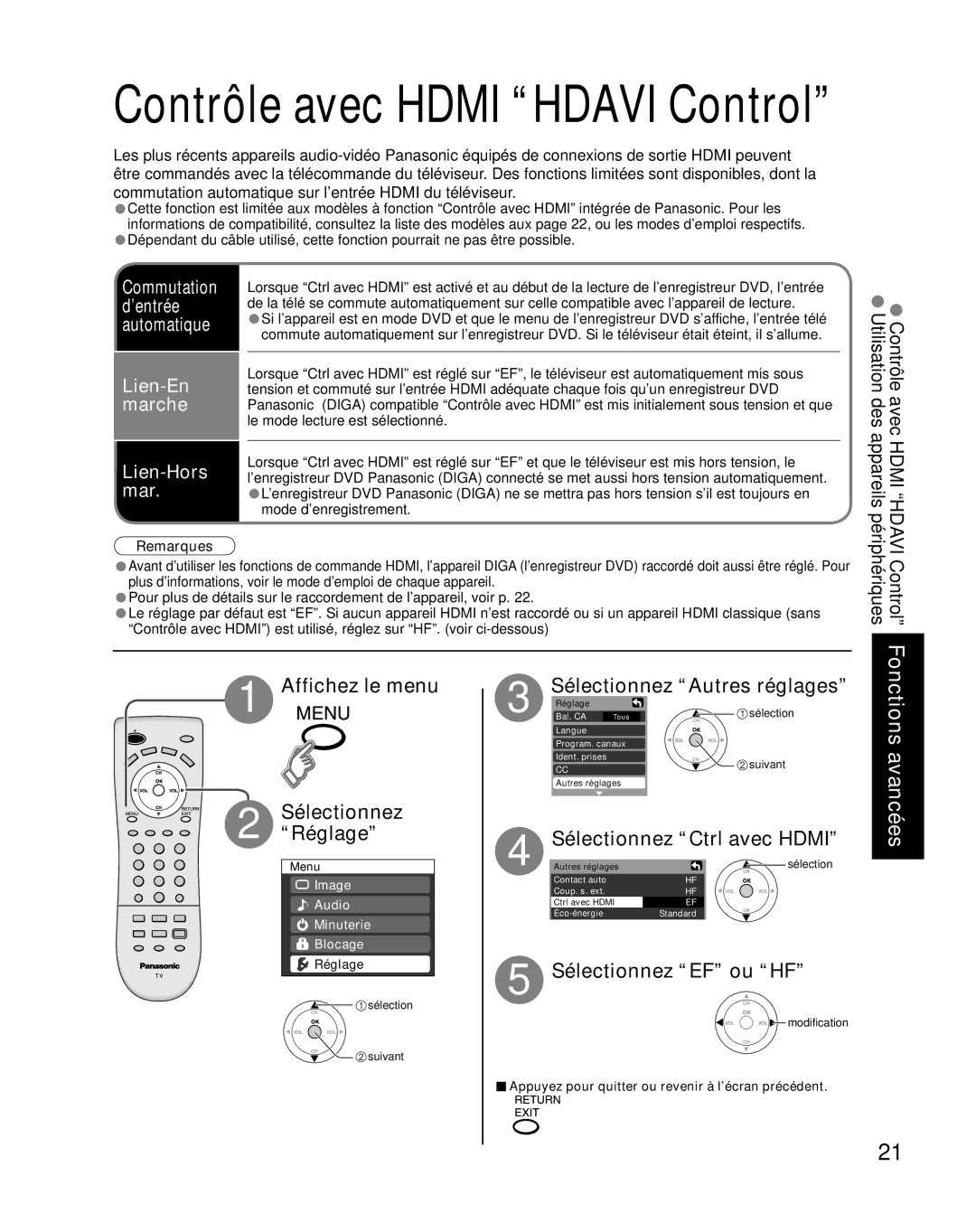 Panasonic TQB2AA0661 manual Contrôle avec Hdmi Hdavi Control, Lien-En marche Lien-Hors mar 