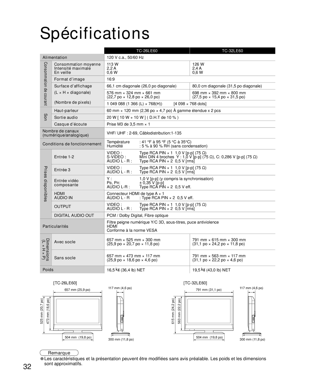 Panasonic TQB2AA0661 manual Spécifications 