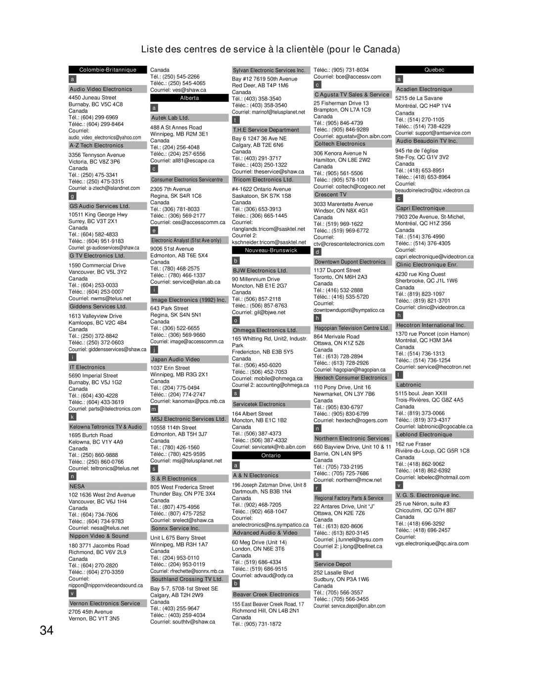 Panasonic TQB2AA0661 manual Liste des centres de service à la clientèle pour le Canada 