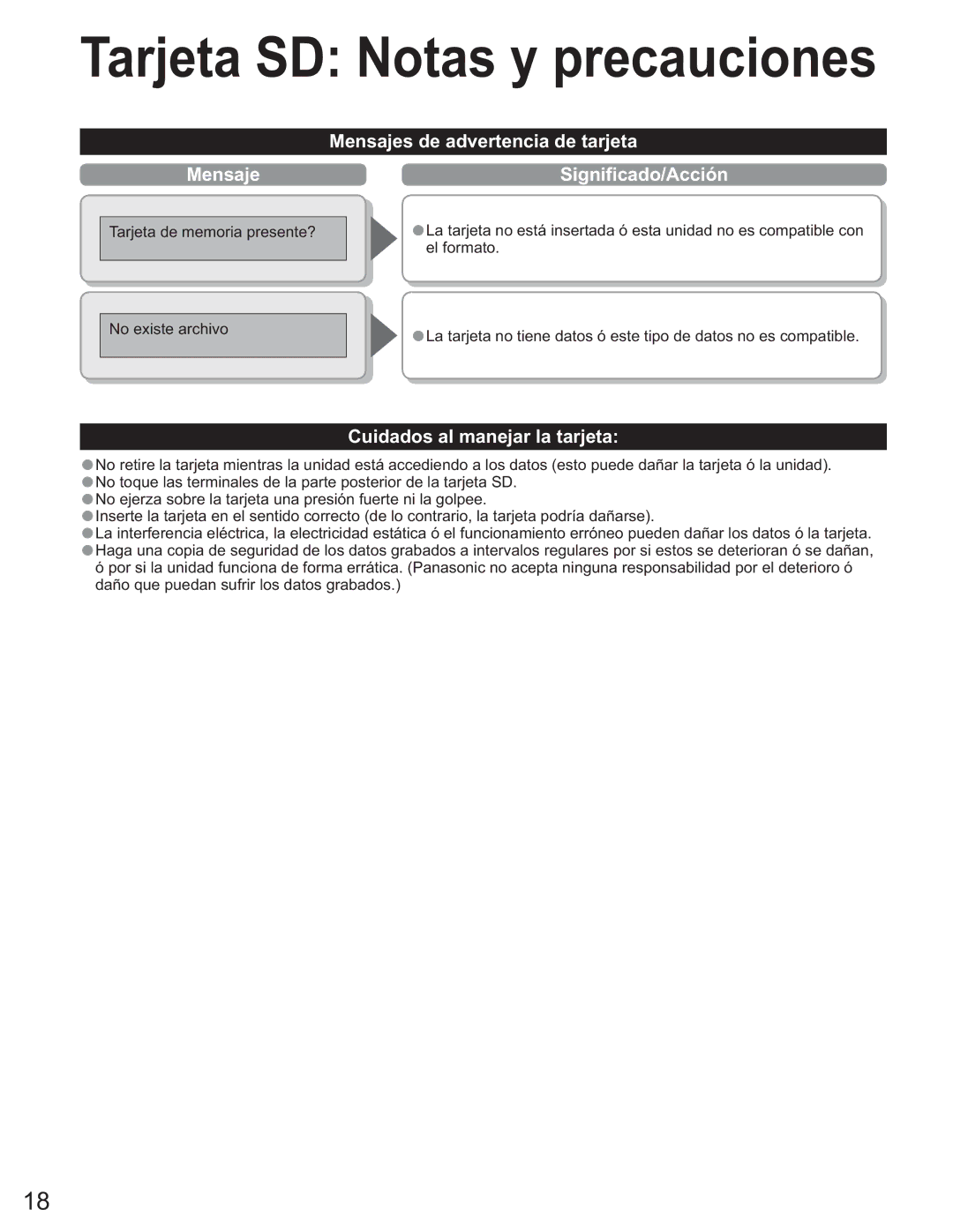 Panasonic TH-50PX60U, TQB2AA0663-2 Mensajes de advertencia de tarjeta Significado/Acción, Cuidados al manejar la tarjeta 