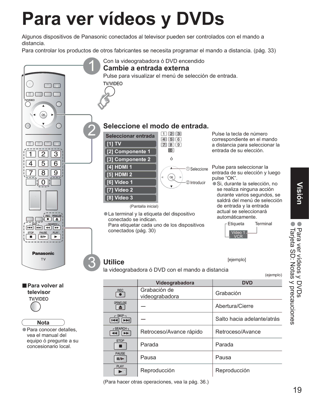 Panasonic TQB2AA0663-2 manual Para ver vídeos y DVDs, Cambie a entrada externa, Utilice, Para volver al televisor Nota 